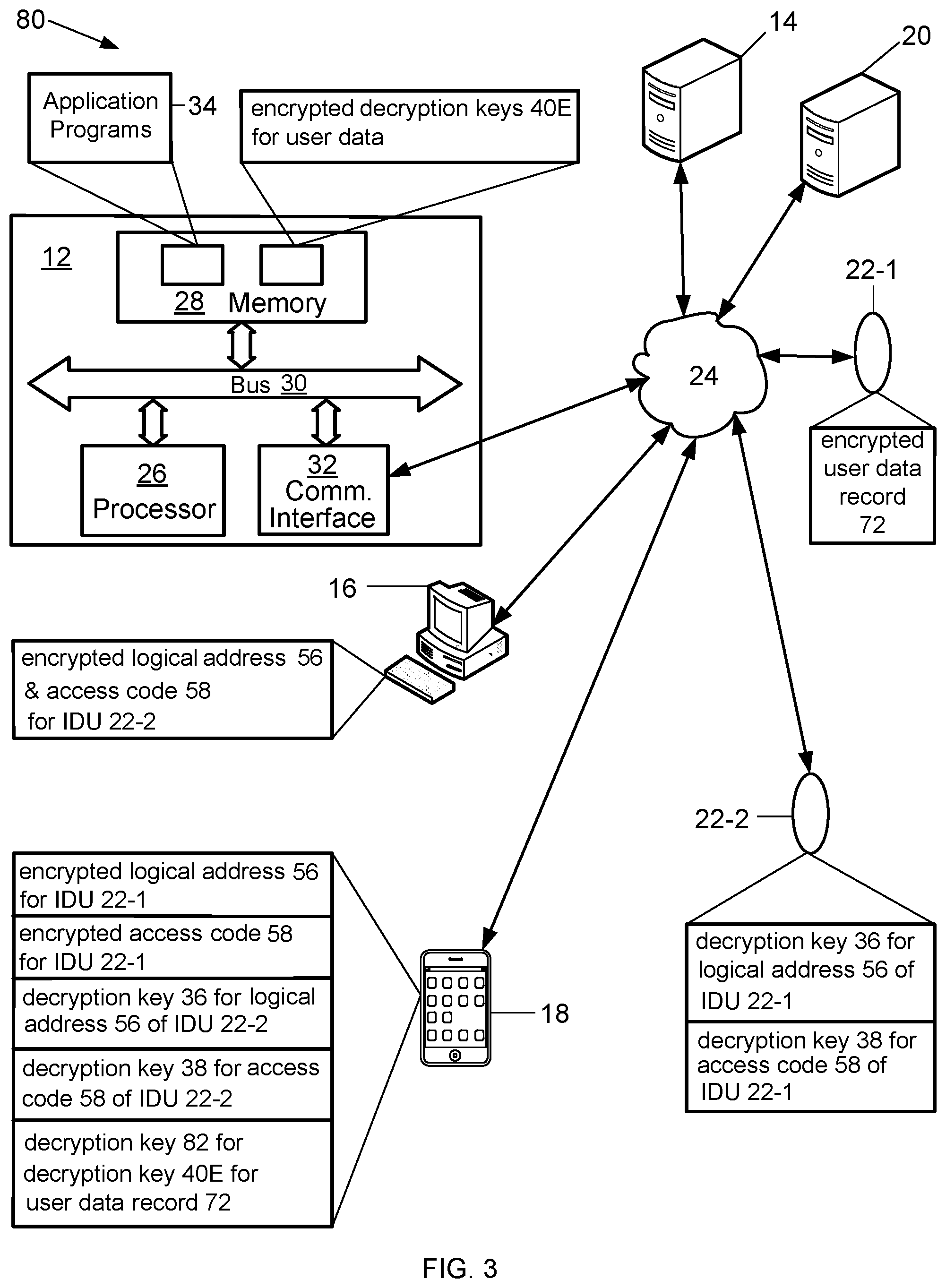 Patent US12326961 Figure 3 – Individual data unit and methods and systems for enhancing the security of user data