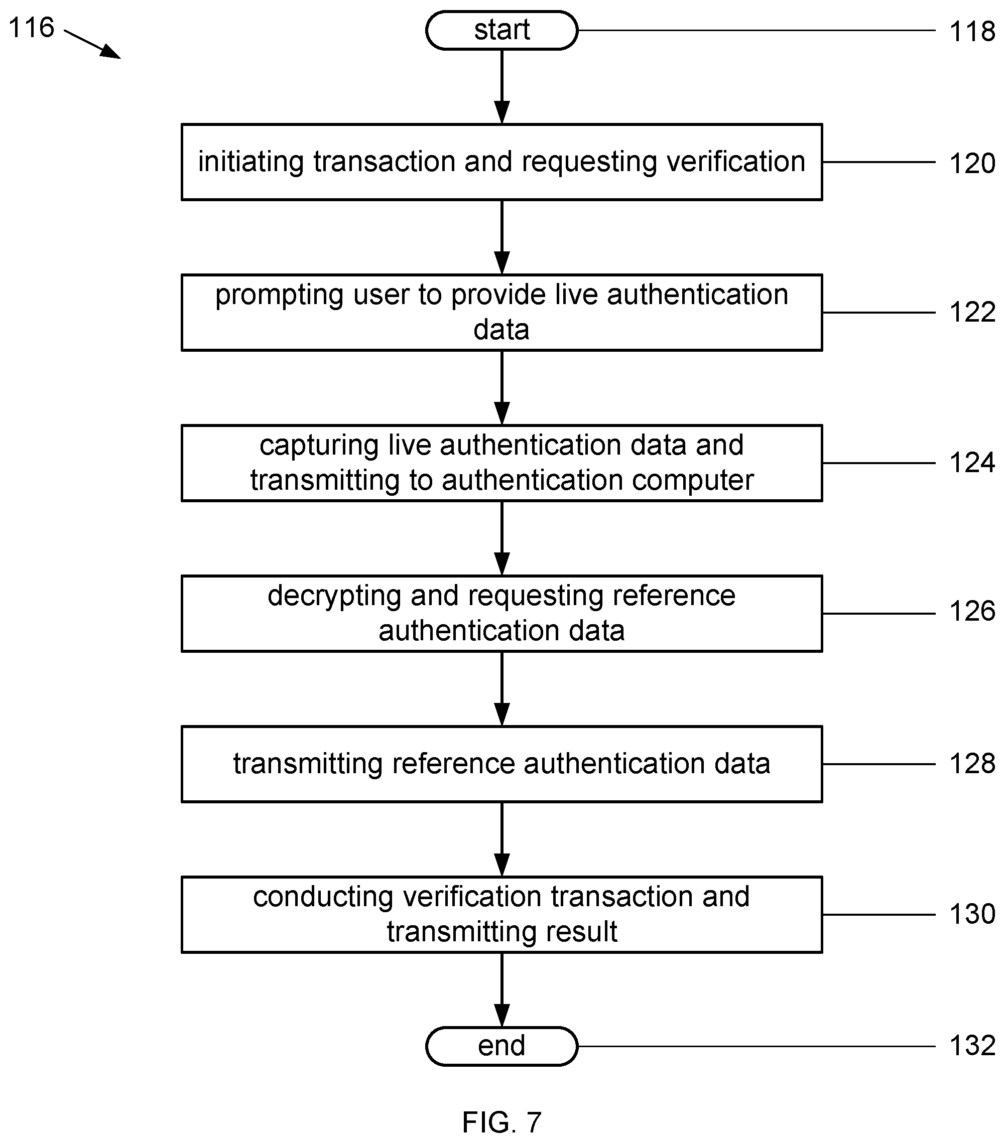 Patent US12326961 Figure 7 – Individual data unit and methods and systems for enhancing the security of user data