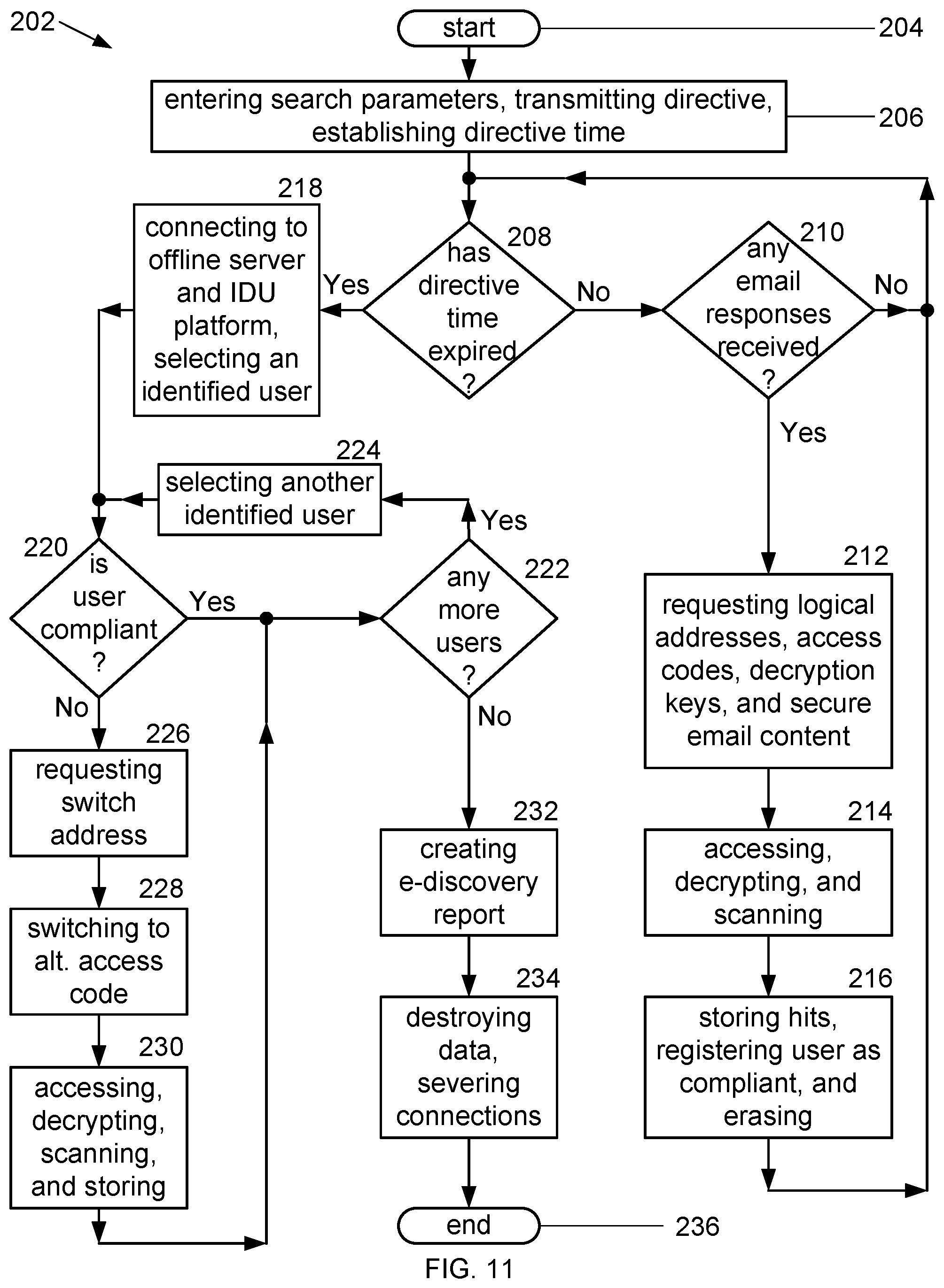 Patent US12326961 Figure 11 – Individual data unit and methods and systems for enhancing the security of user data