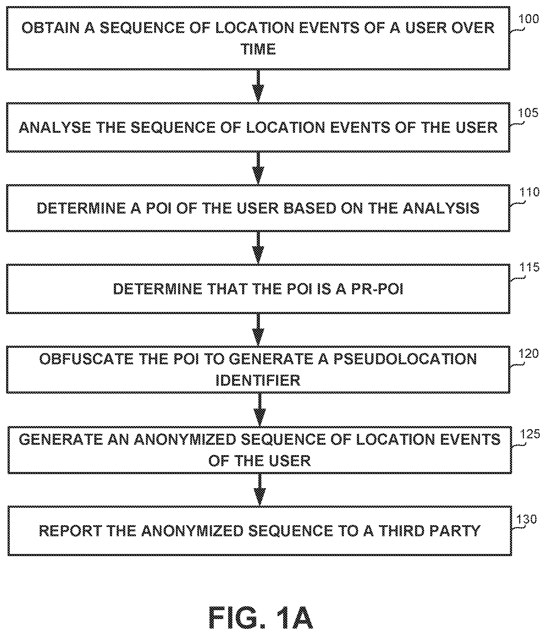 Patent US12326962 Figure 1 – Privacy preserving location tracking
