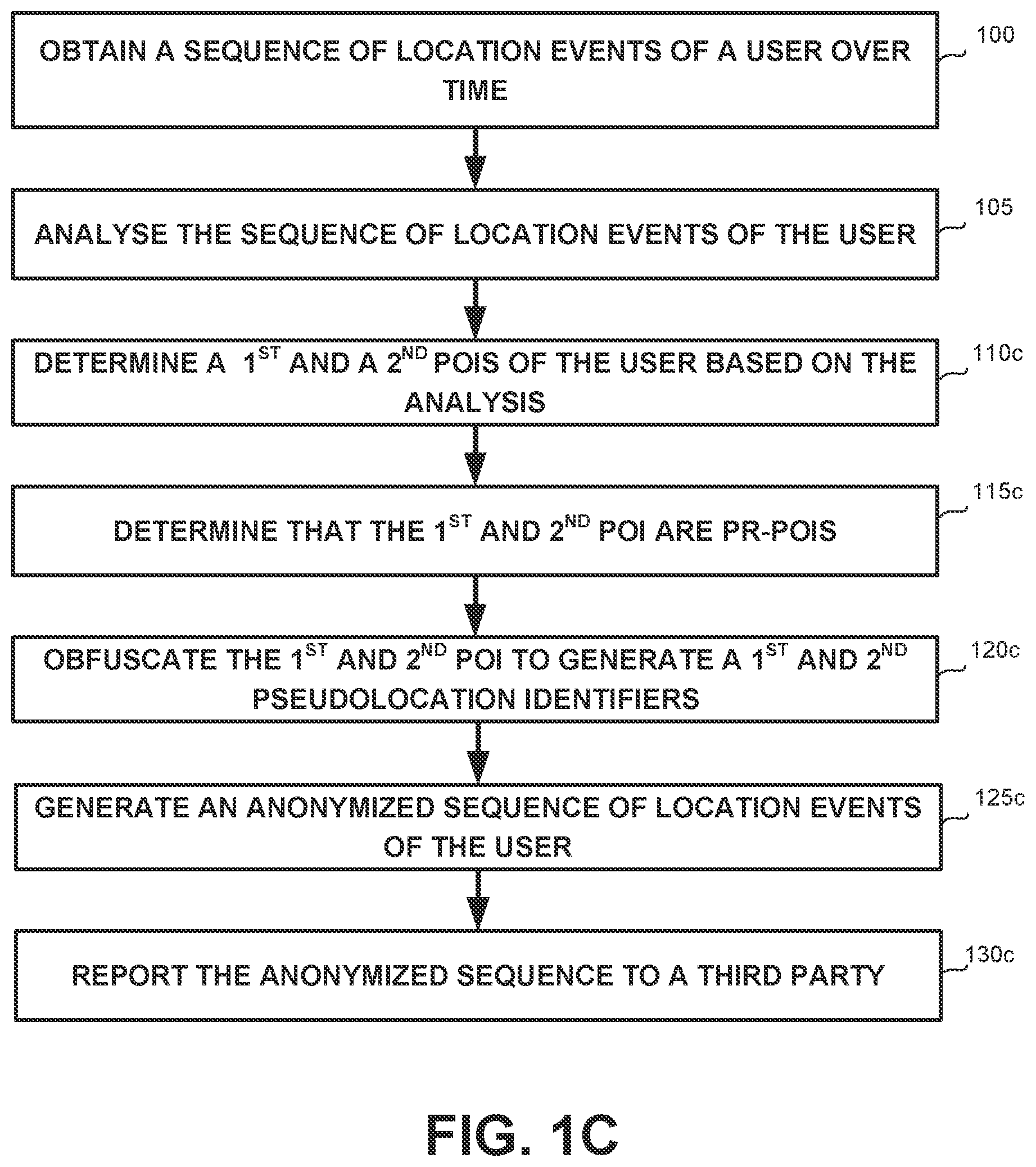 Patent US12326962 Figure 3 – Privacy preserving location tracking