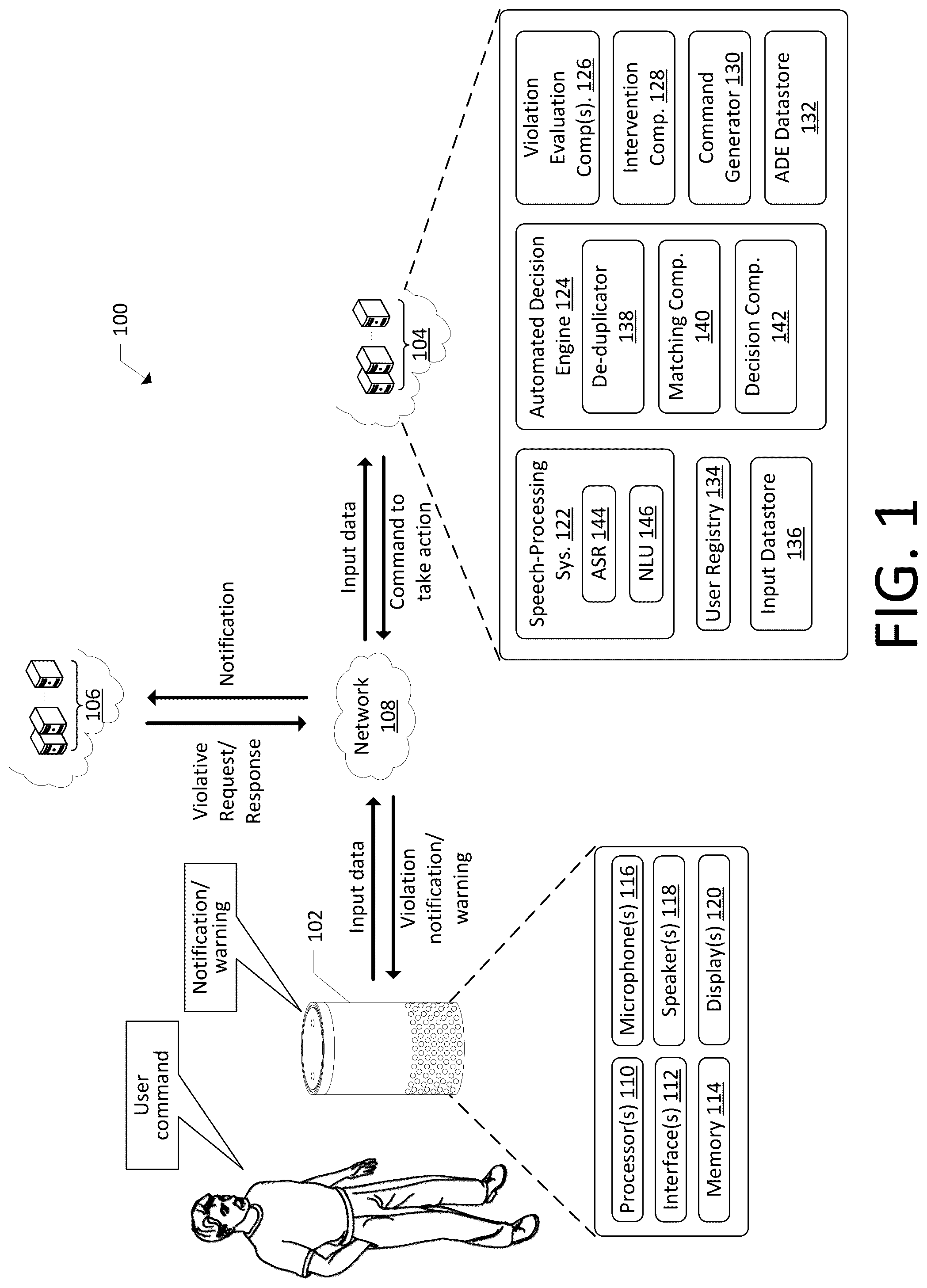 Patent US12326963 — Automated actions for application policy violations — Figure 1