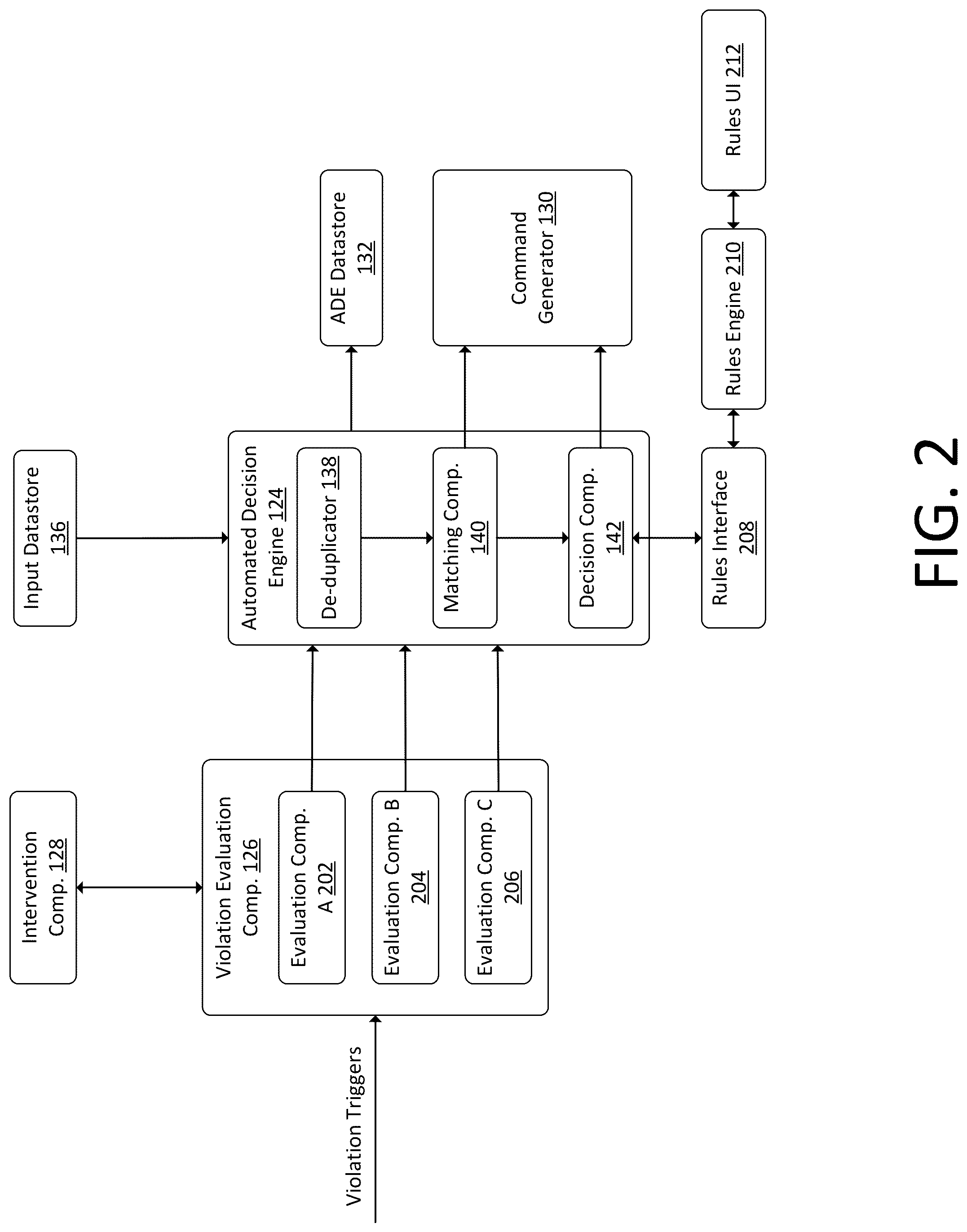 Patent US12326963 Figure 2 – Automated actions for application policy violations