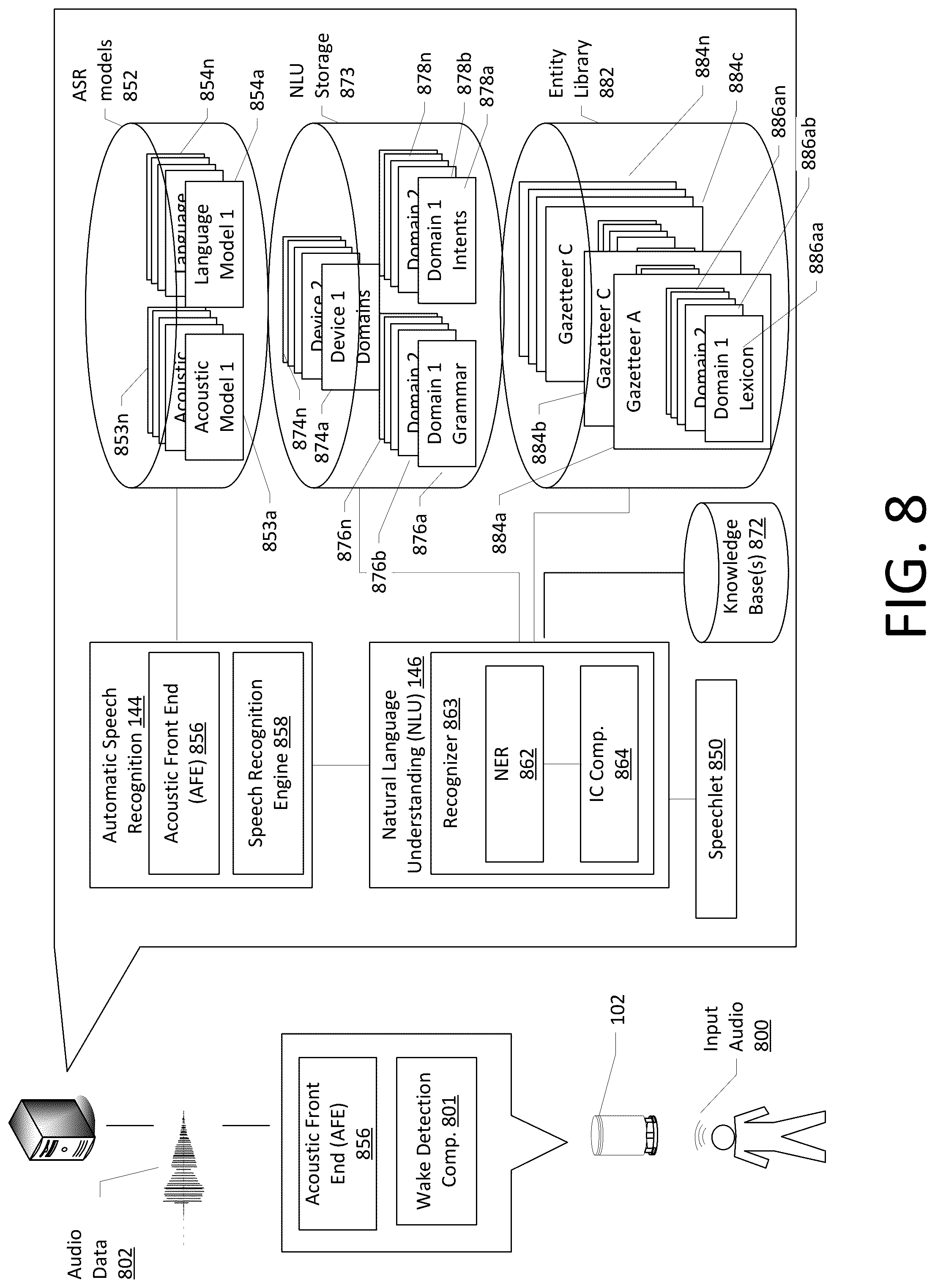 Patent US12326963 Figure 8 – Automated actions for application policy violations