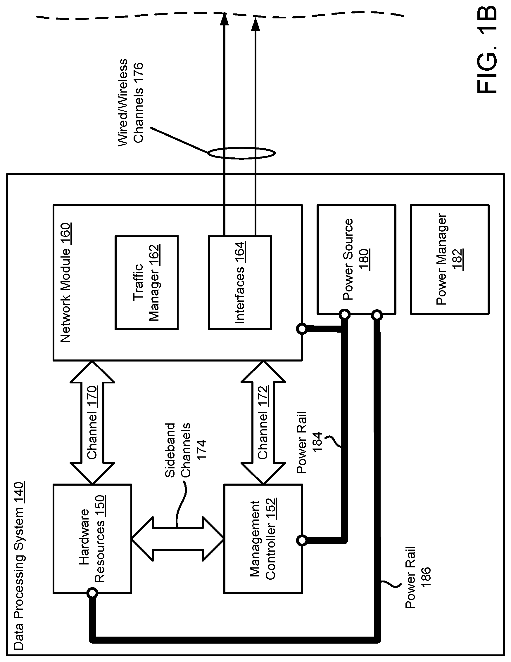 Patent US12326964 Figure 2 – Management of configuration of data processing systems
