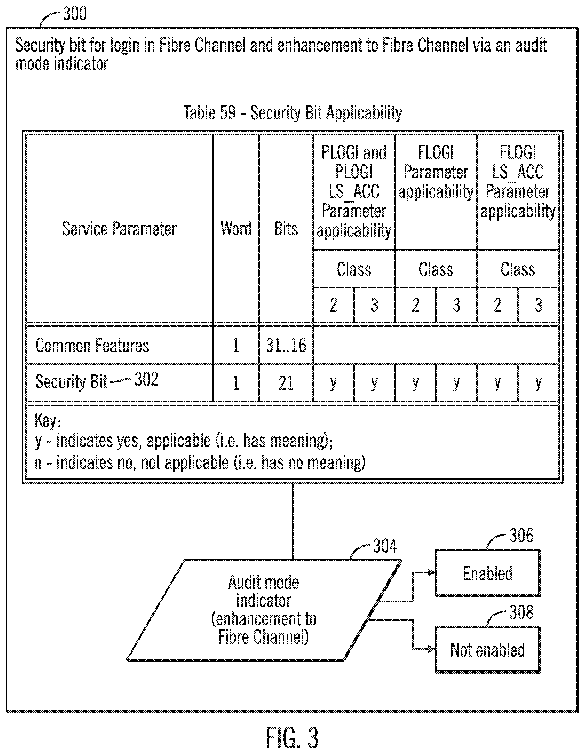 Patent US12326966 Figure 3 – Maintenance of access for security enablement on a host system