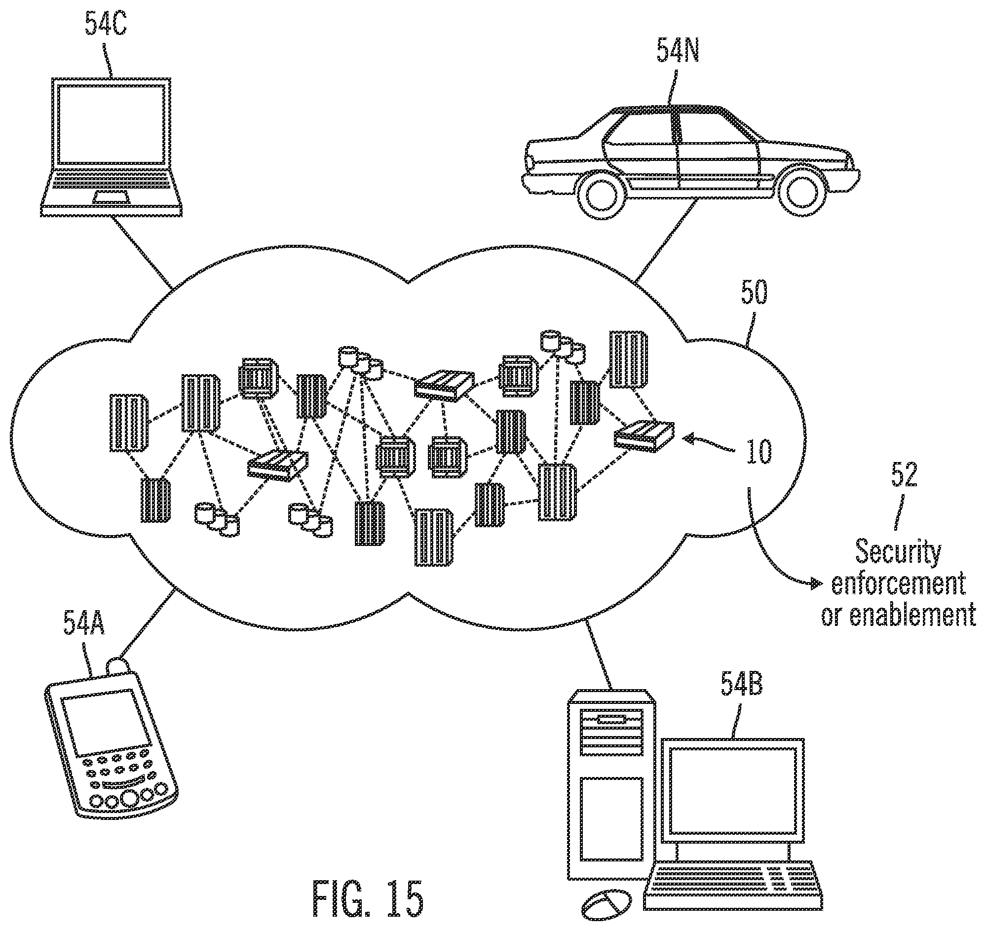 Patent US12326966 Figure 15 – Maintenance of access for security enablement on a host system