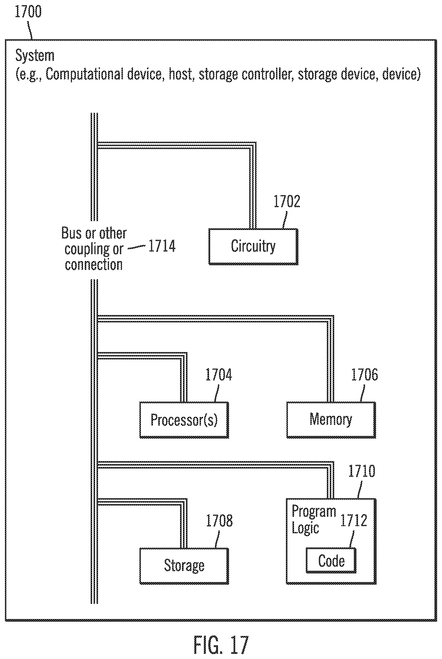Patent US12326966 Figure 17 – Maintenance of access for security enablement on a host system