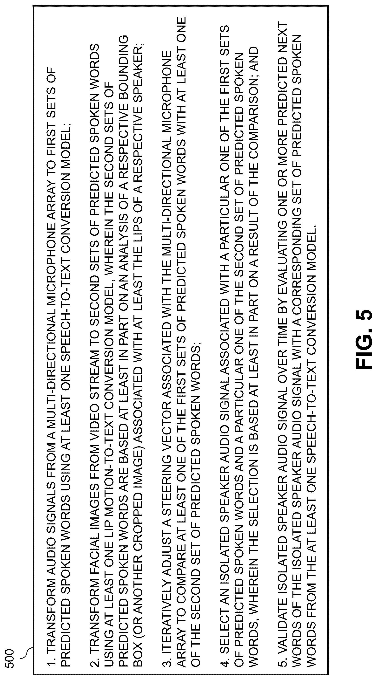 Patent US12326968 Figure 5 – Orienting digital humans towards isolated speaker
