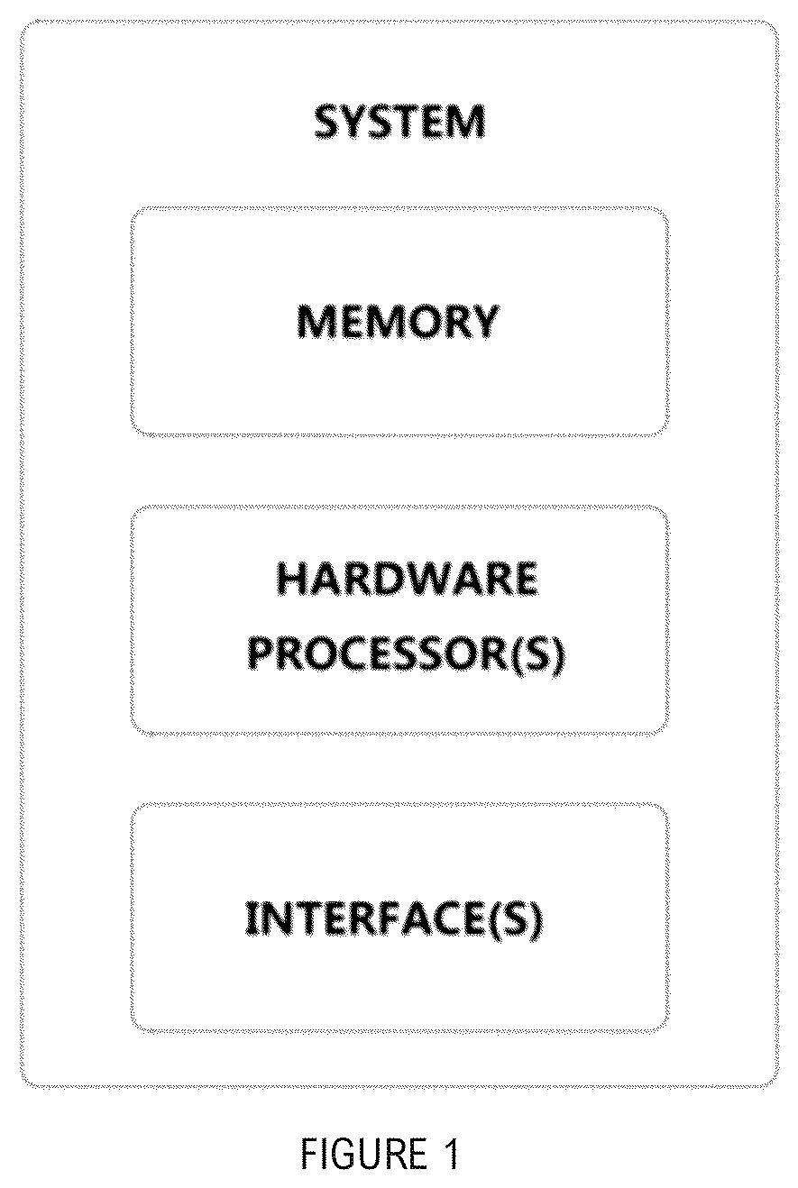 Patent US12326971 — System and method for facilitating adaptive recentering in virtual reality environments — Figure 1