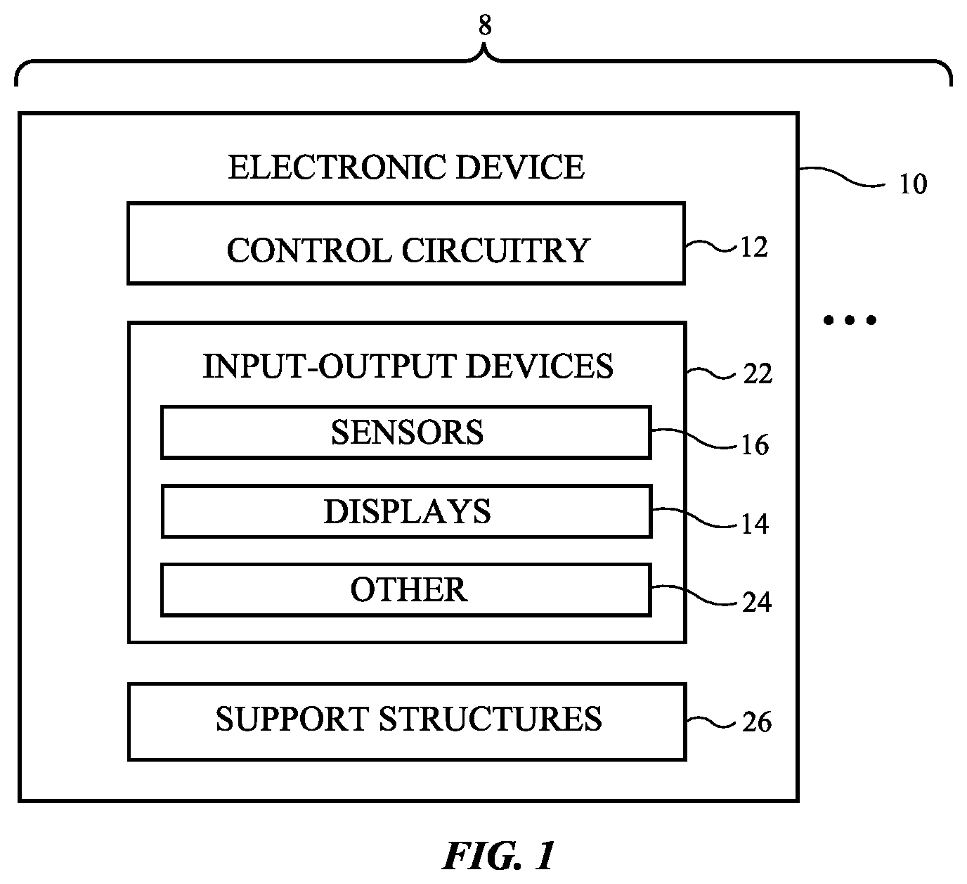 Patent US12326973 Figure 1 – Electronic device with optical sensor for color detection