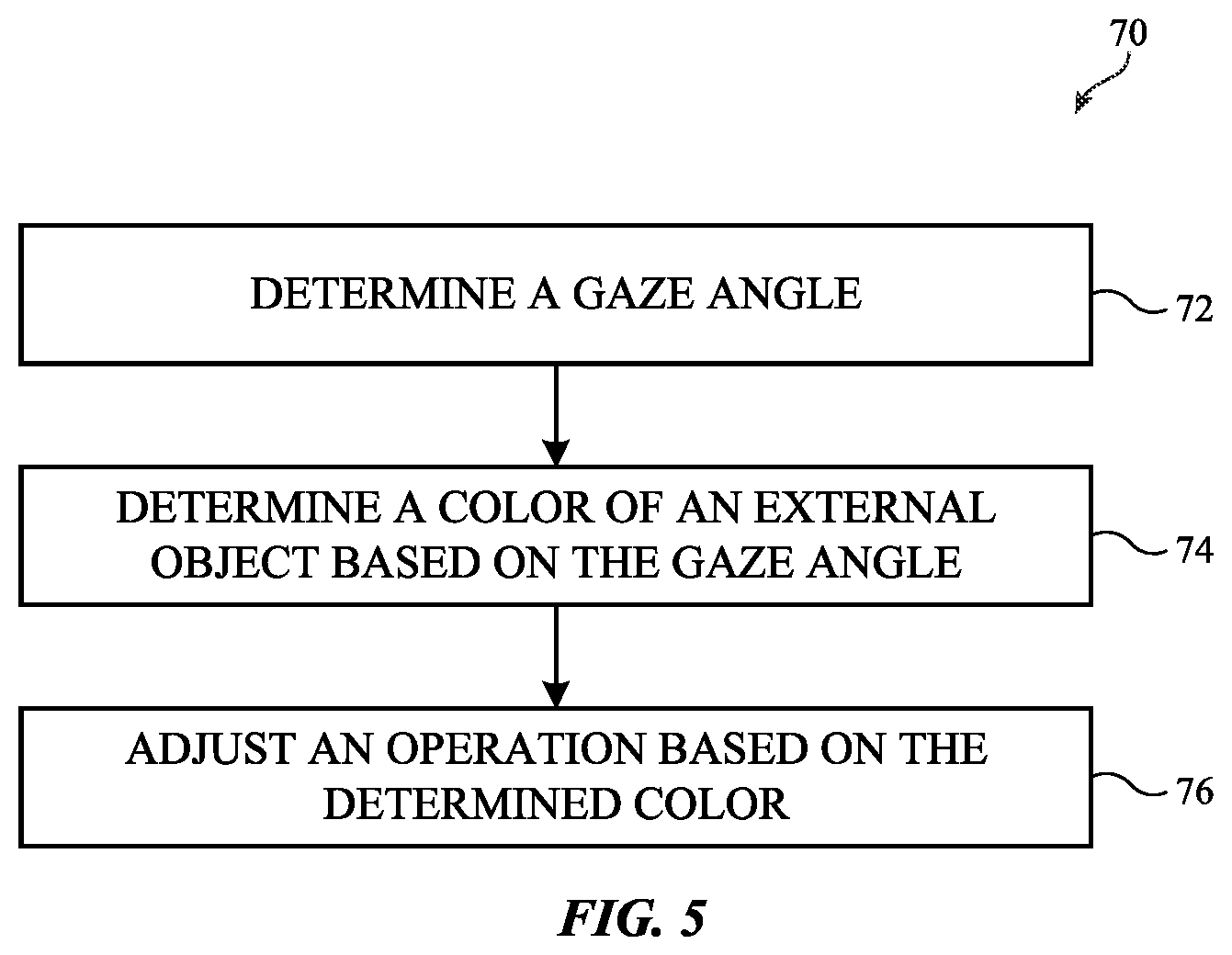 Patent US12326973 Figure 5 – Electronic device with optical sensor for color detection