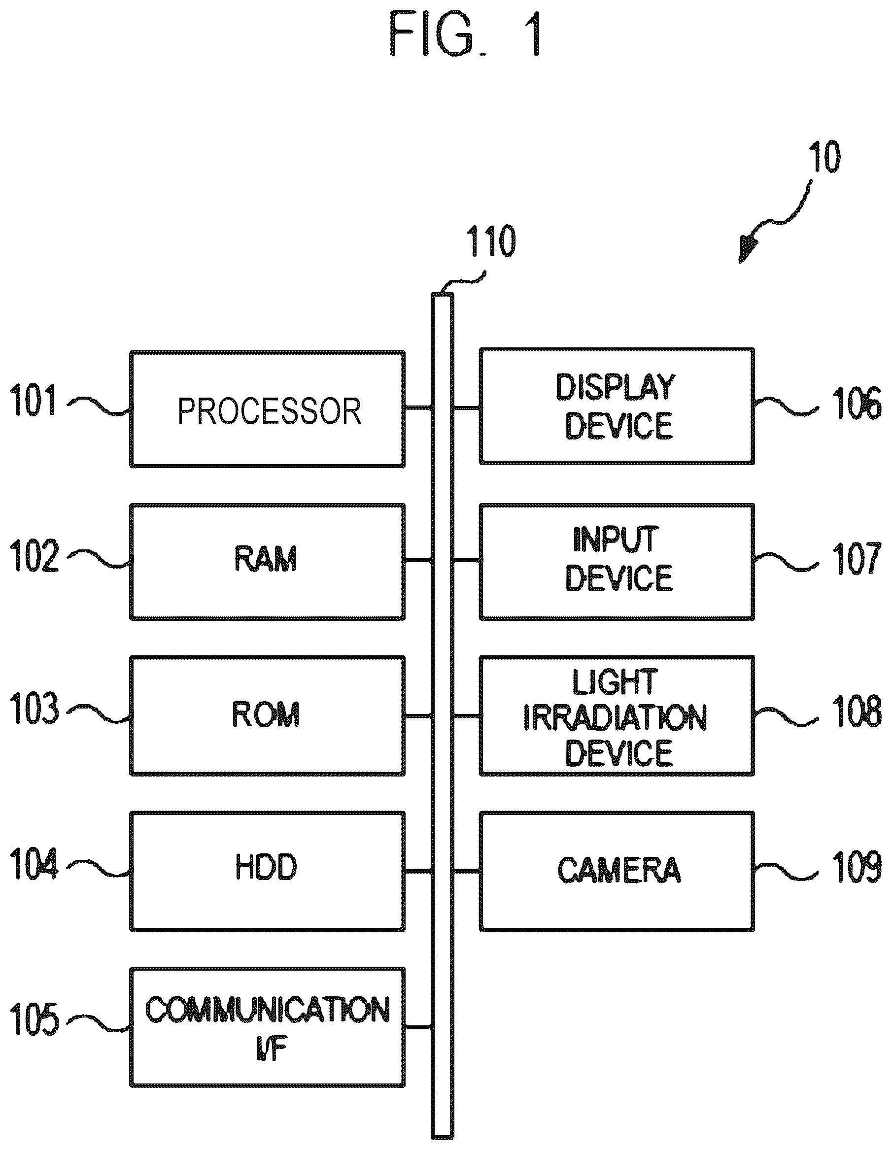 Patent US12326974 Figure 1 – Information processing system, information processing method, and storage medium
