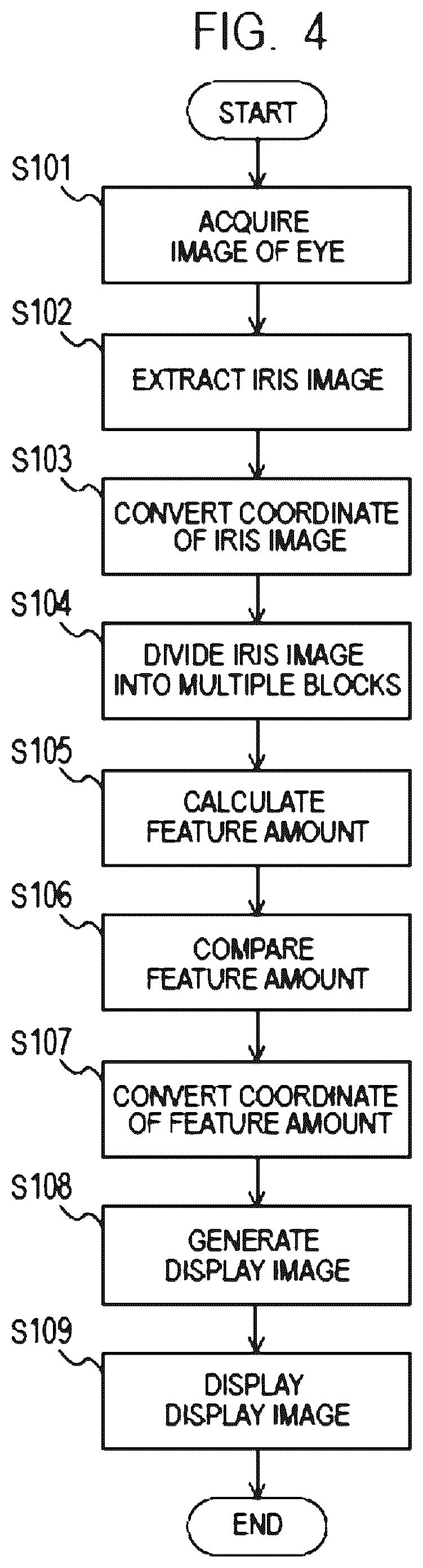 Patent US12326974 Figure 4 – Information processing system, information processing method, and storage medium