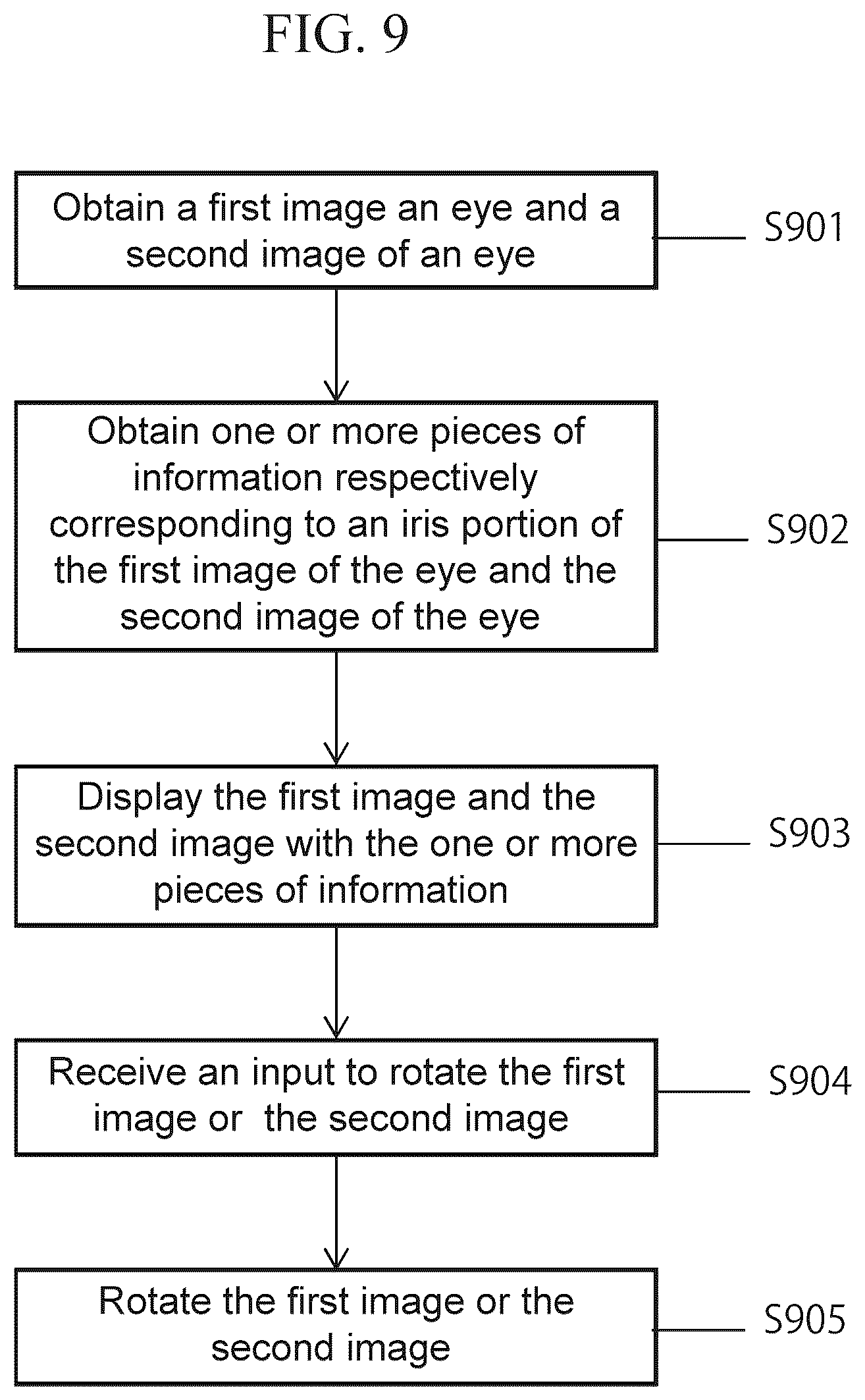 Patent US12326974 Figure 12 – Information processing system, information processing method, and storage medium