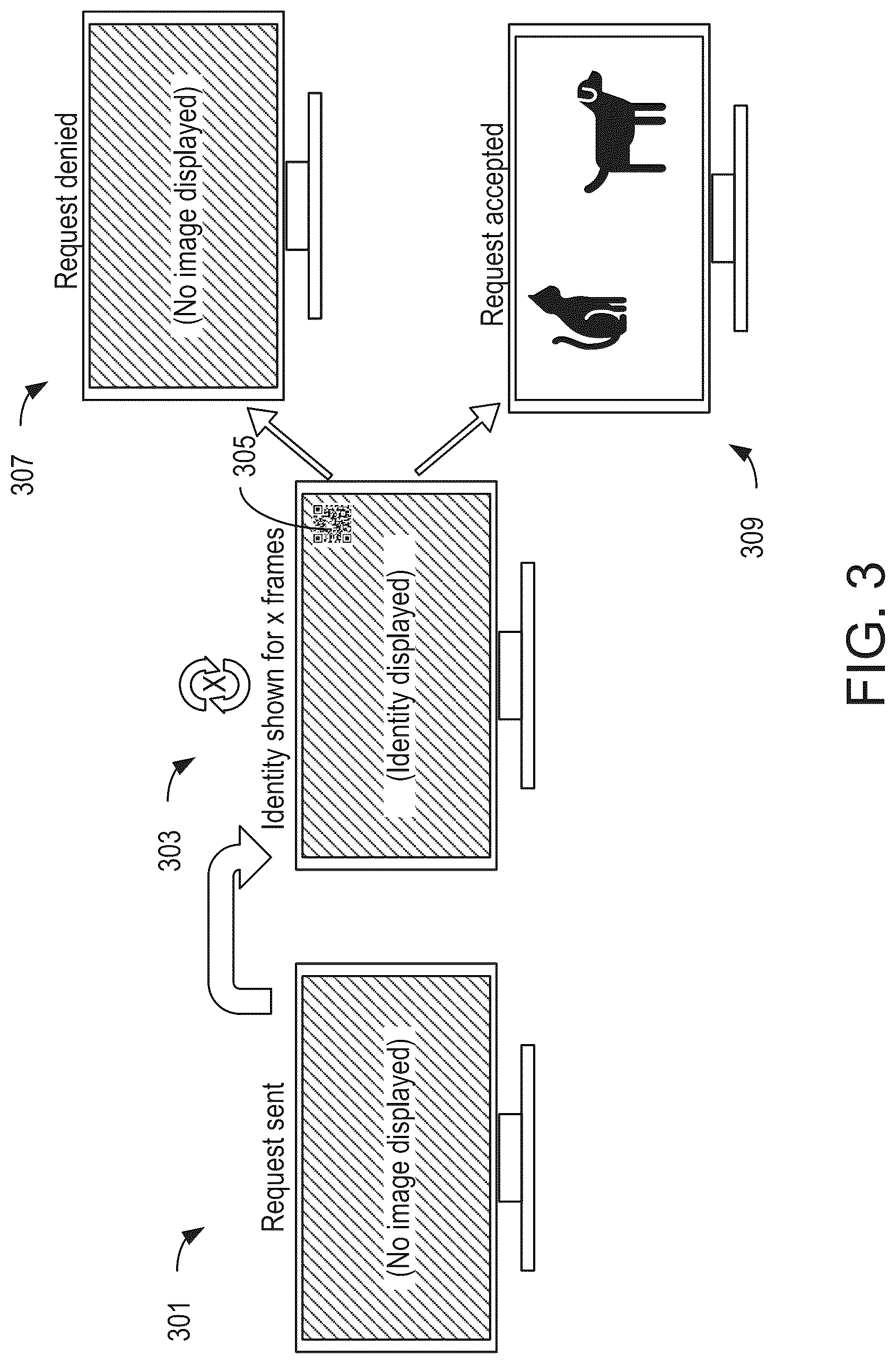 Patent US12326975 Figure 3 – Personal device activation and unlocking using gaze tracking