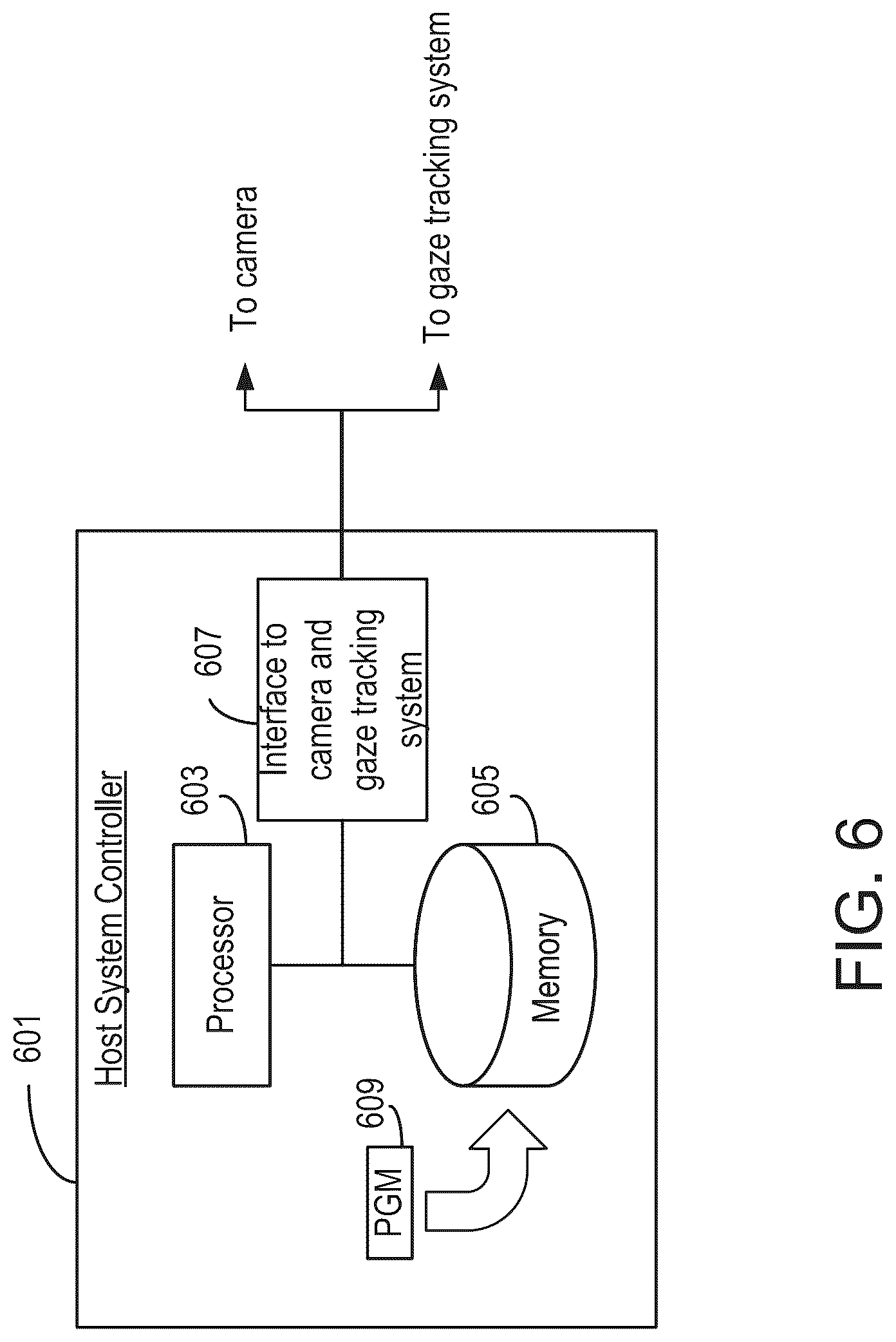 Patent US12326975 Figure 6 – Personal device activation and unlocking using gaze tracking