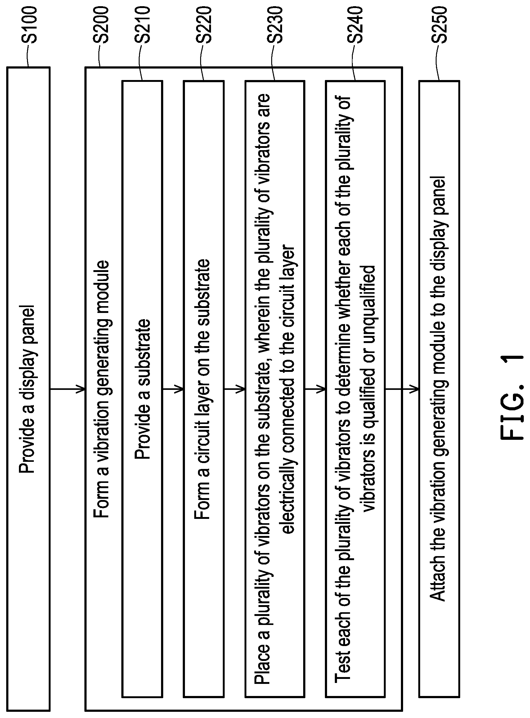 Patent US12326977 Figure 1 – Display device