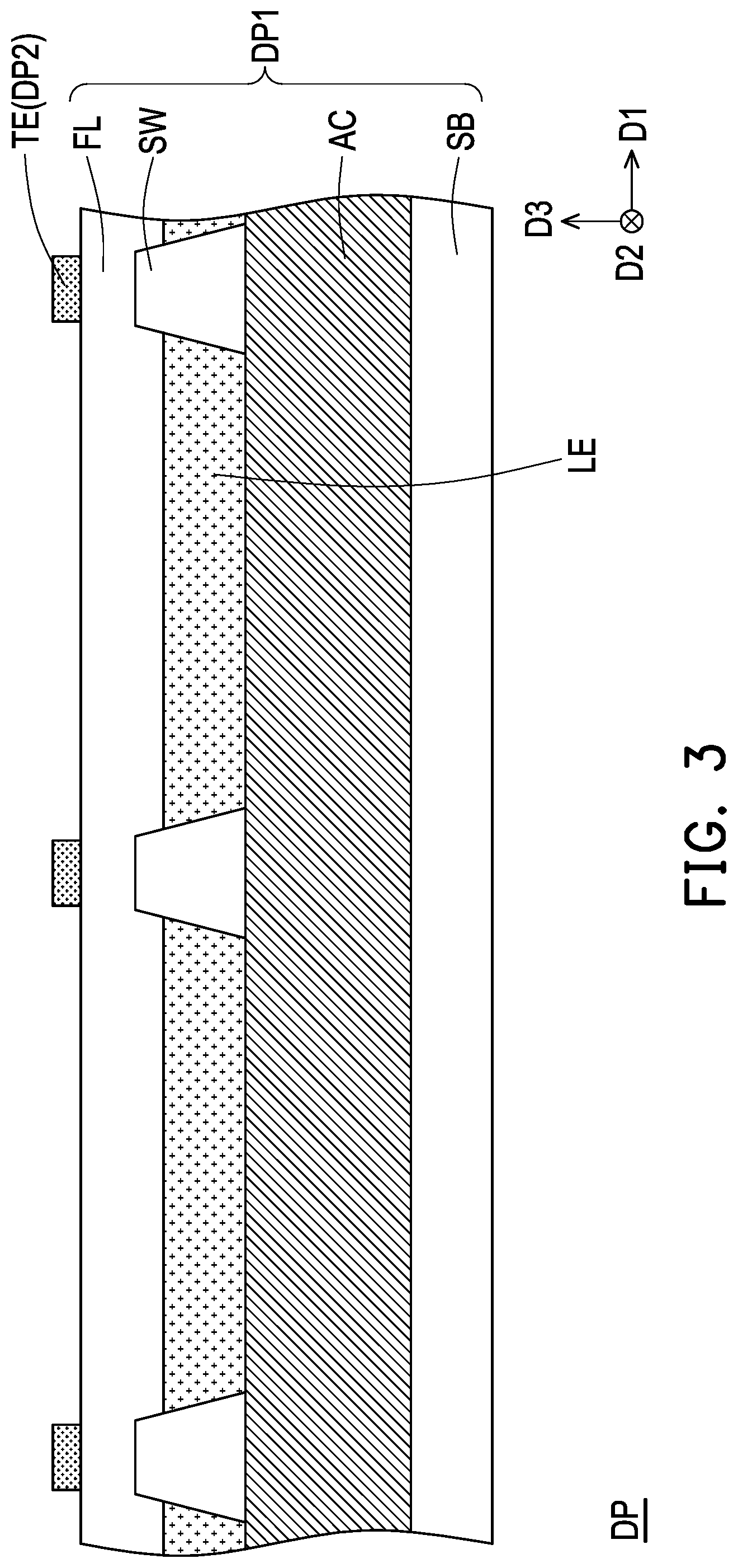 Patent US12326977 Figure 3 – Display device