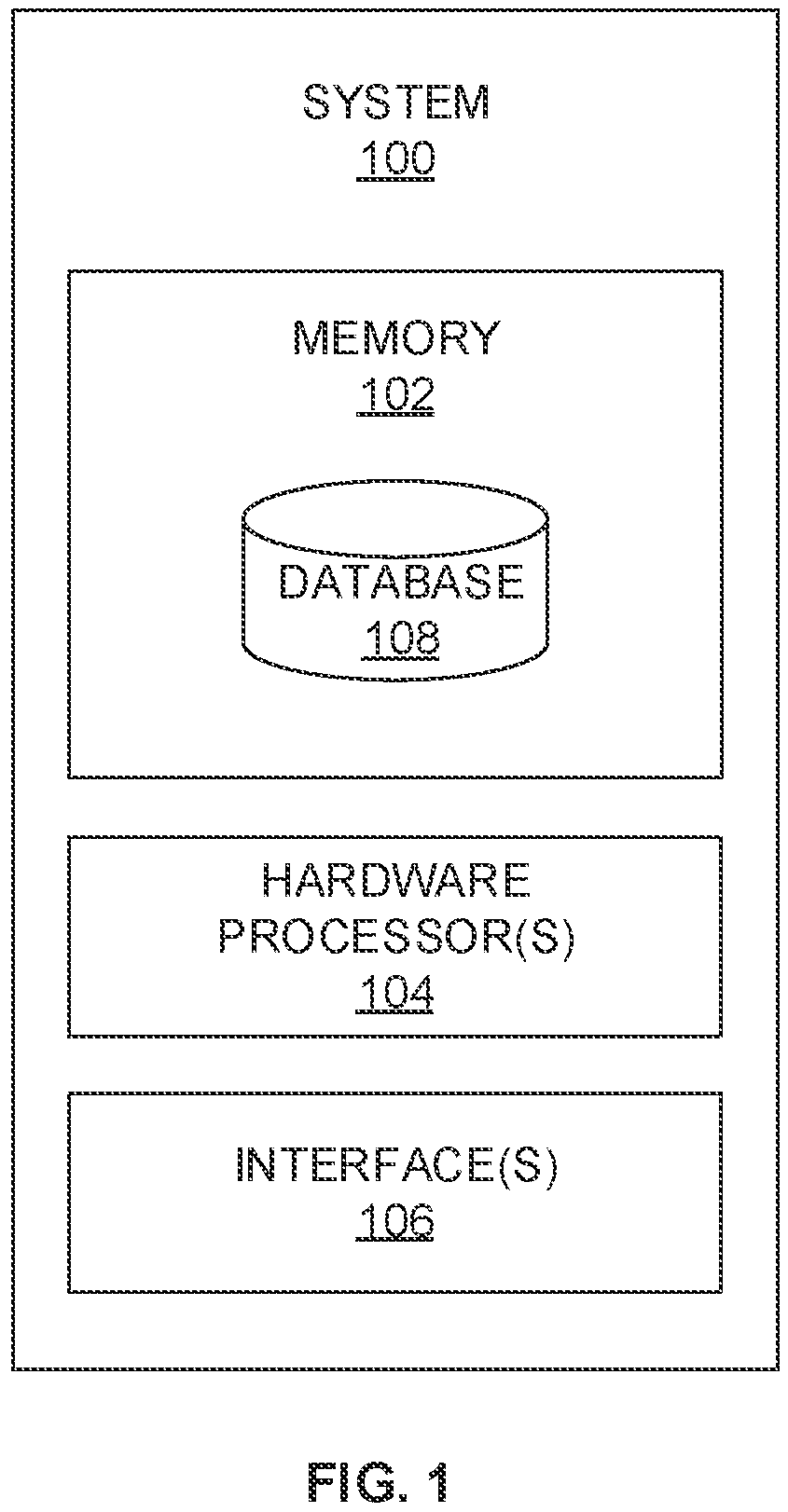 Patent US12326979 Figure 1 – System and method for acoustic based gesture tracking and recognition using spiking neural network
