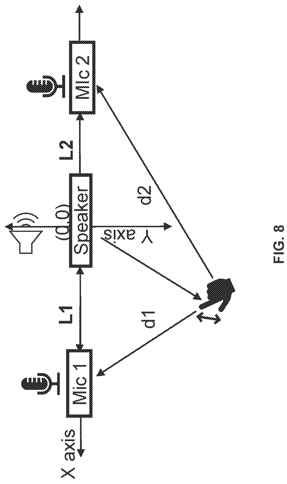 Patent US12326979 Figure 10 – System and method for acoustic based gesture tracking and recognition using spiking neural network