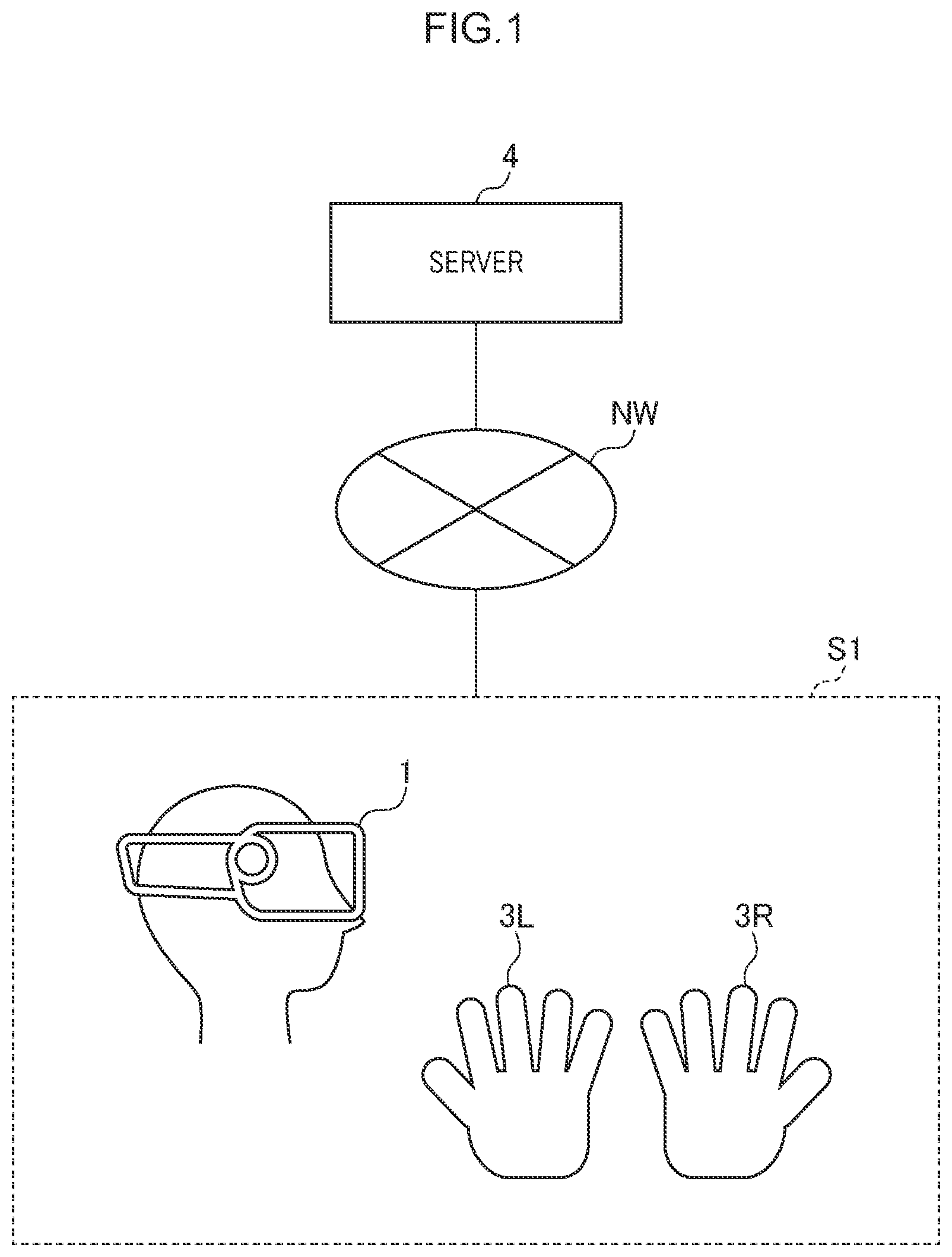 Patent US12326980 Figure 1 – Program, head-mounted display, and information processing device