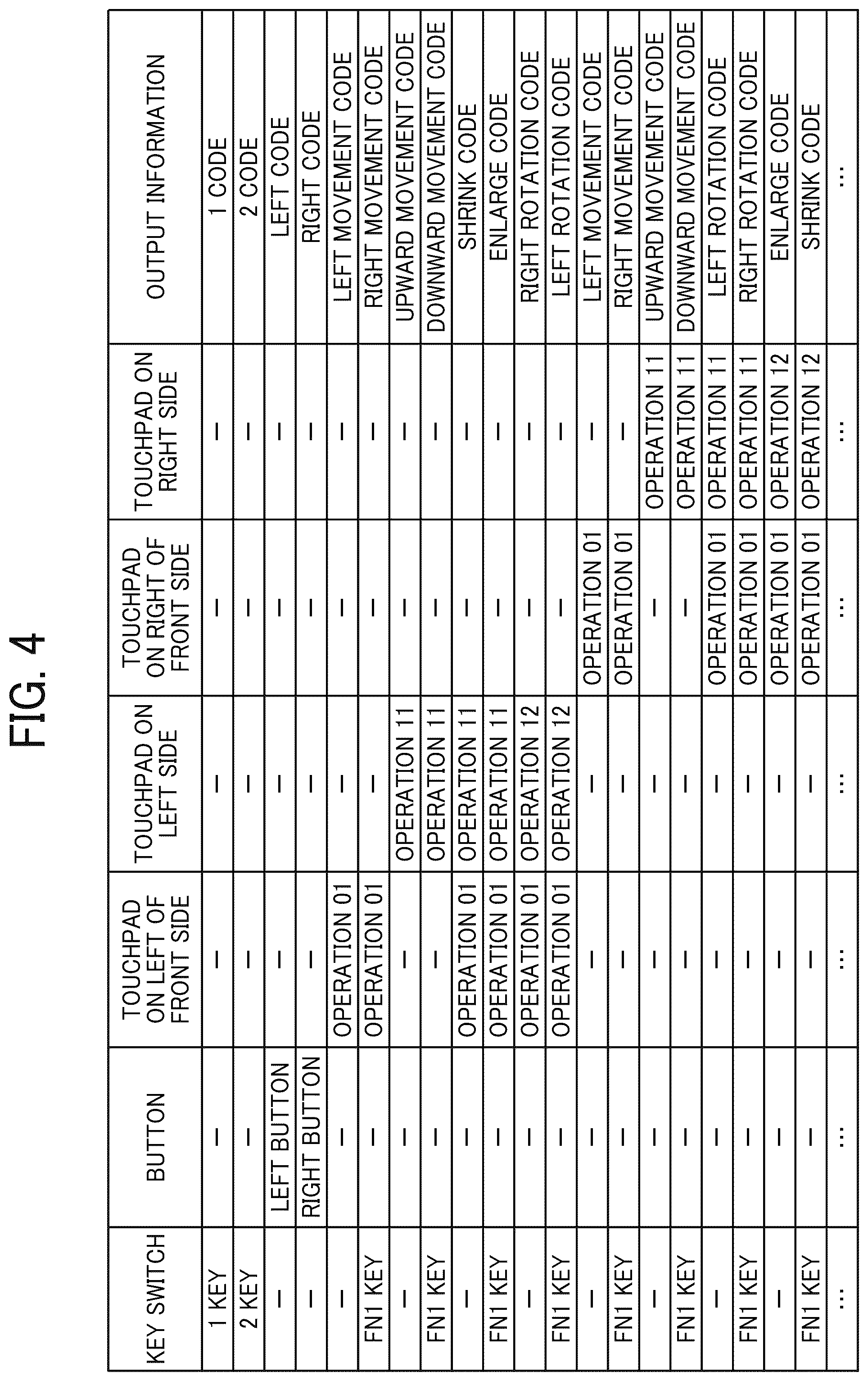Patent US12326982 Figure 4 – Keyboard device, control method, and non-transitory recording medium