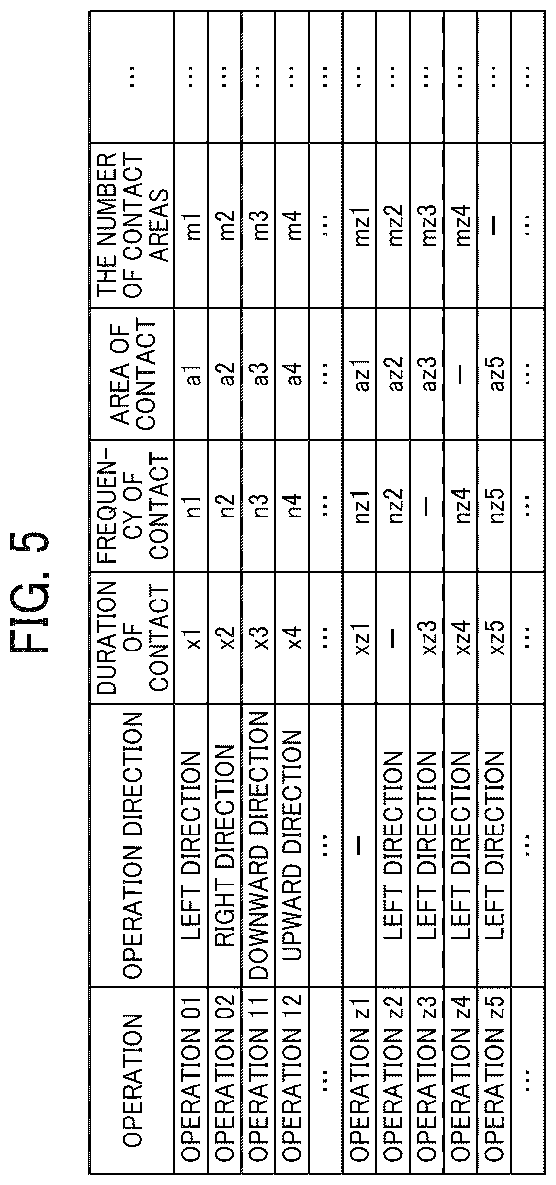 Patent US12326982 Figure 5 – Keyboard device, control method, and non-transitory recording medium