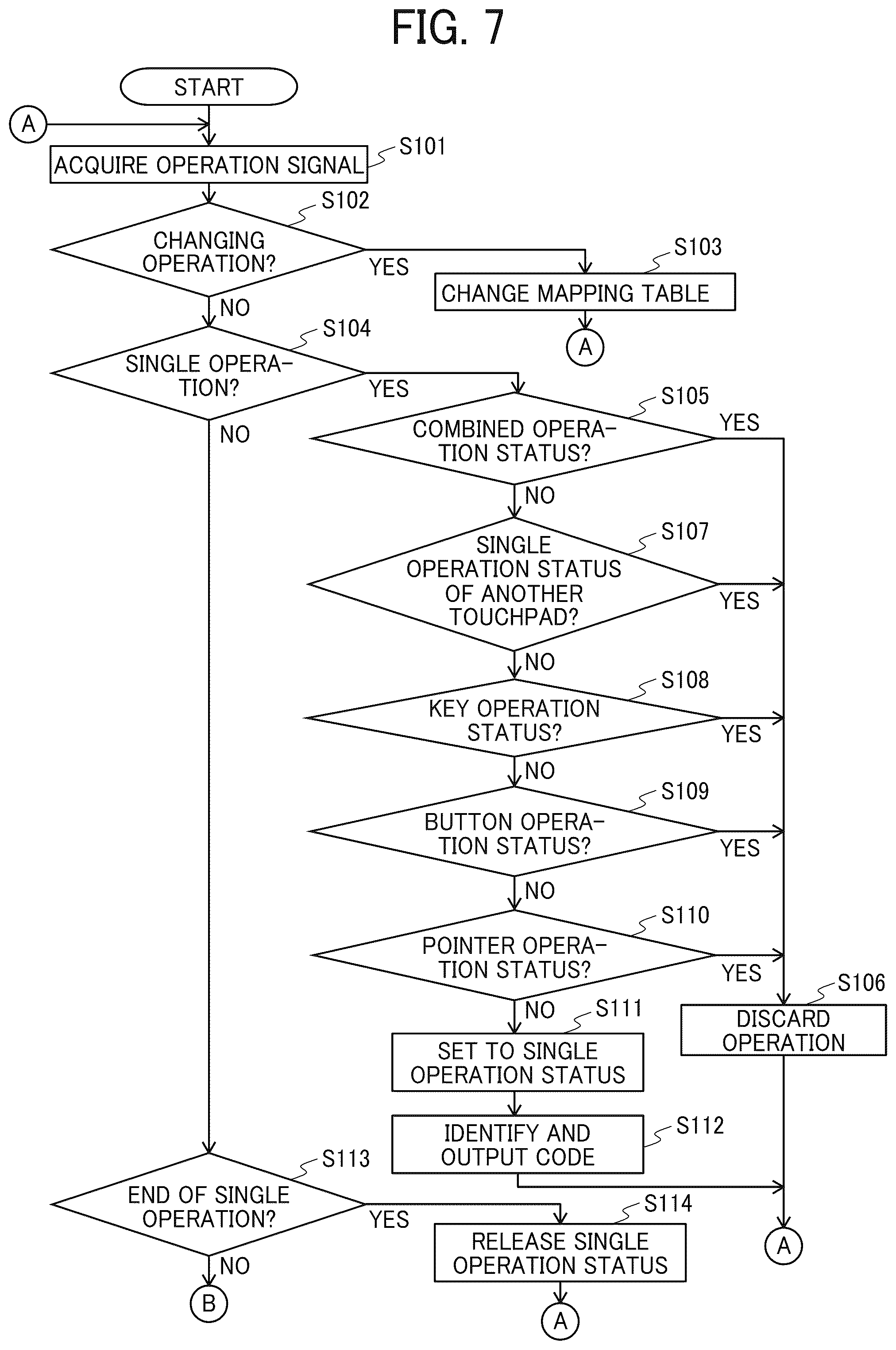 Patent US12326982 Figure 7 – Keyboard device, control method, and non-transitory recording medium