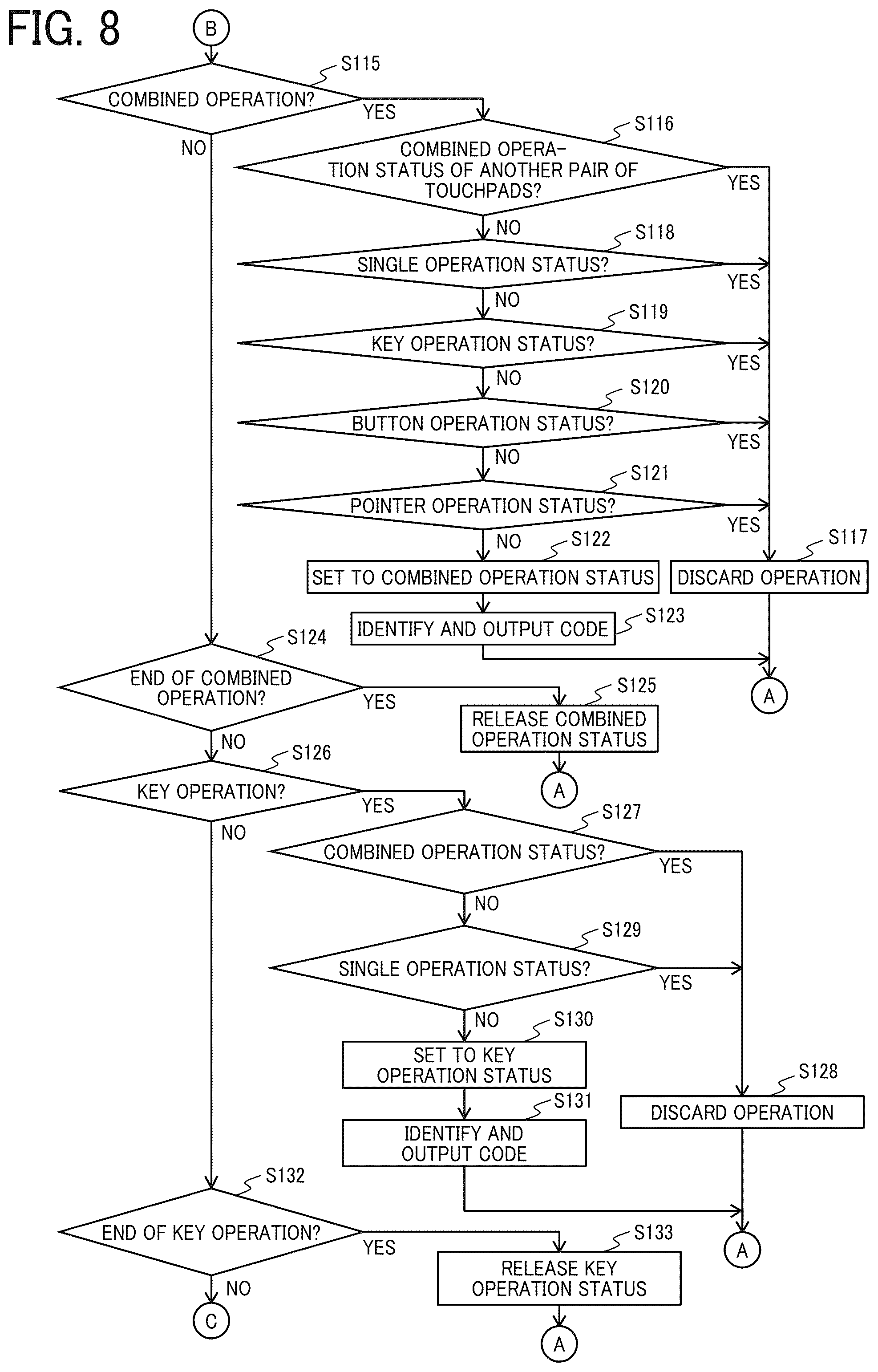 Patent US12326982 Figure 8 – Keyboard device, control method, and non-transitory recording medium