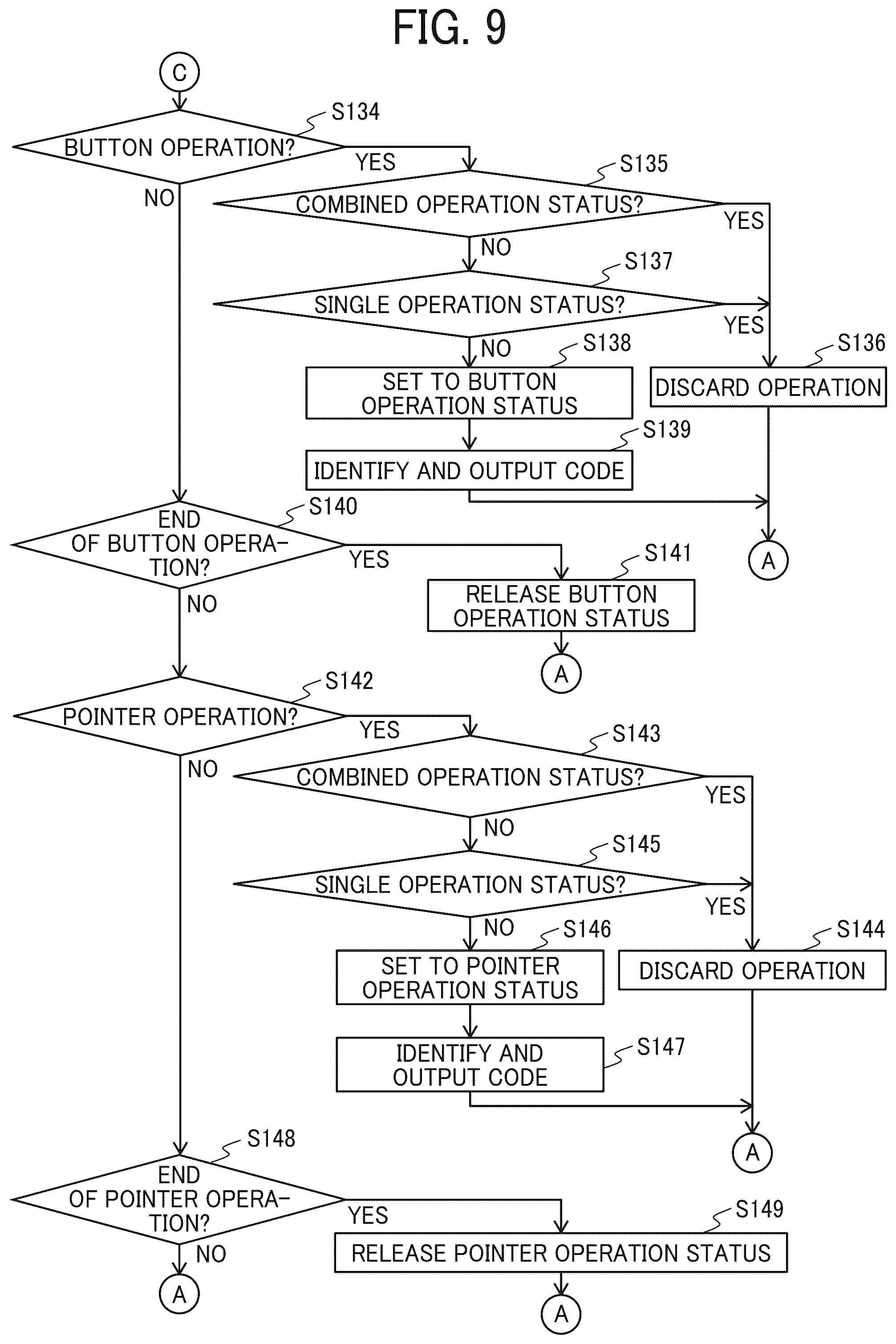 Patent US12326982 Figure 9 – Keyboard device, control method, and non-transitory recording medium