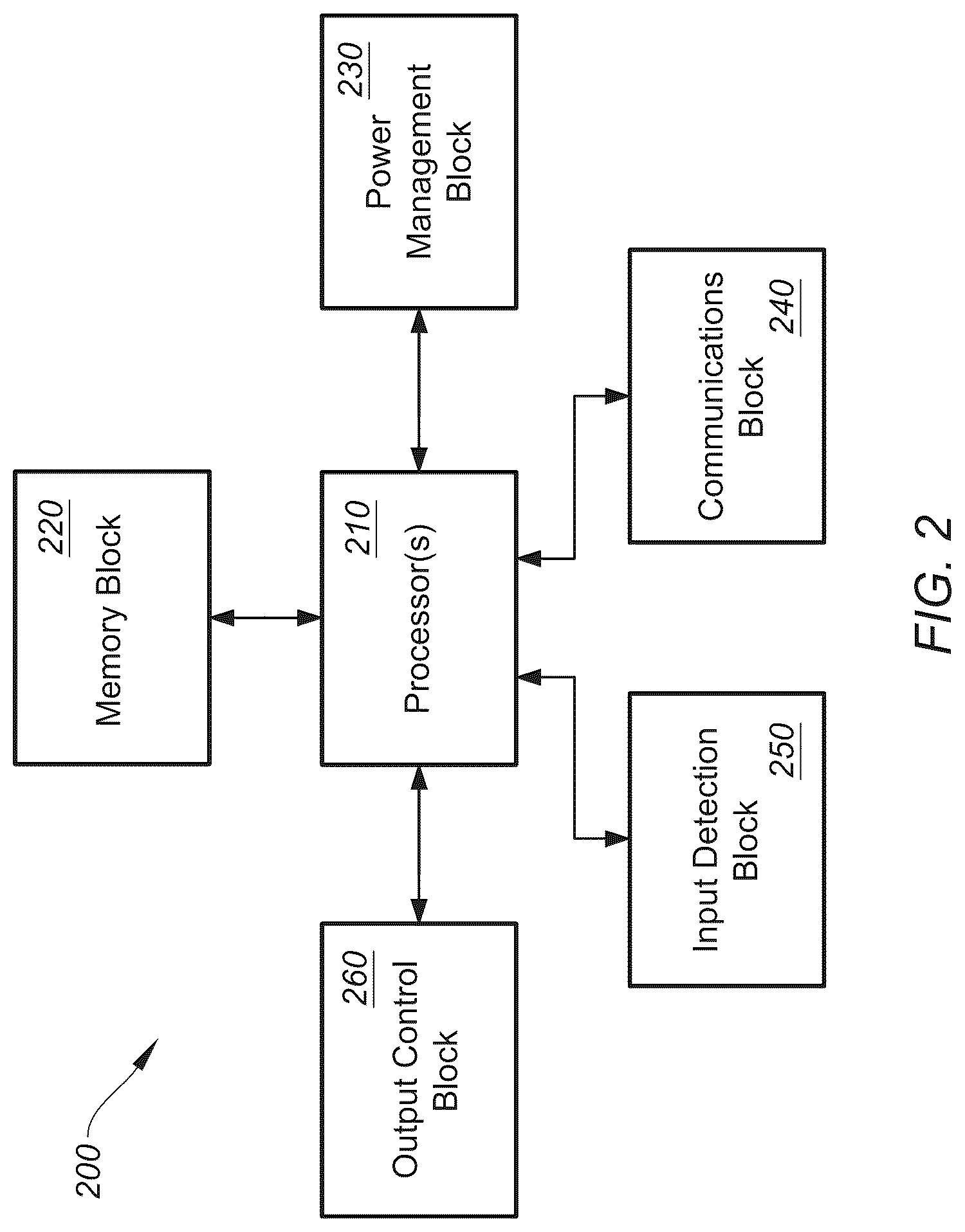 Patent US12326983 Figure 2 – Full key customization on an input device