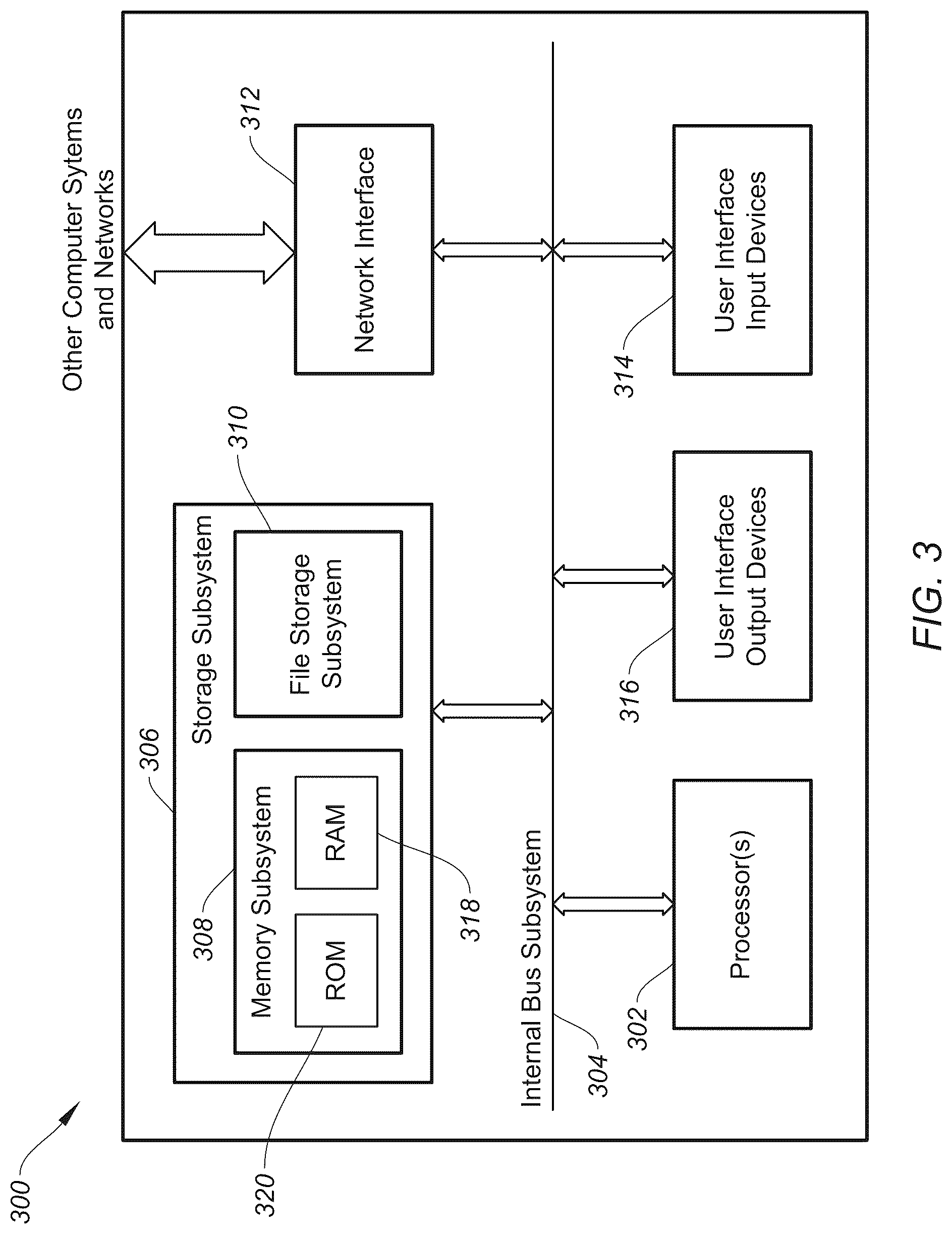 Patent US12326983 Figure 3 – Full key customization on an input device