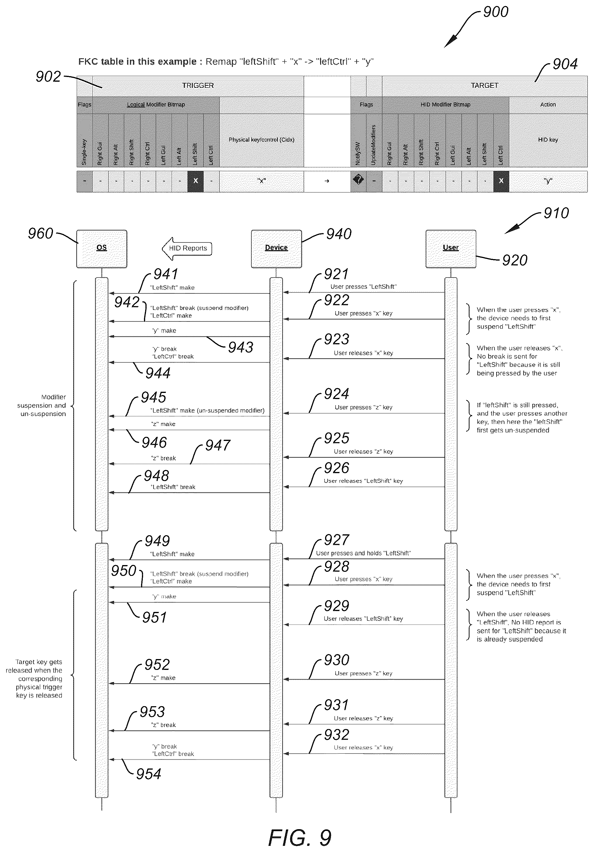 Patent US12326983 Figure 9 – Full key customization on an input device