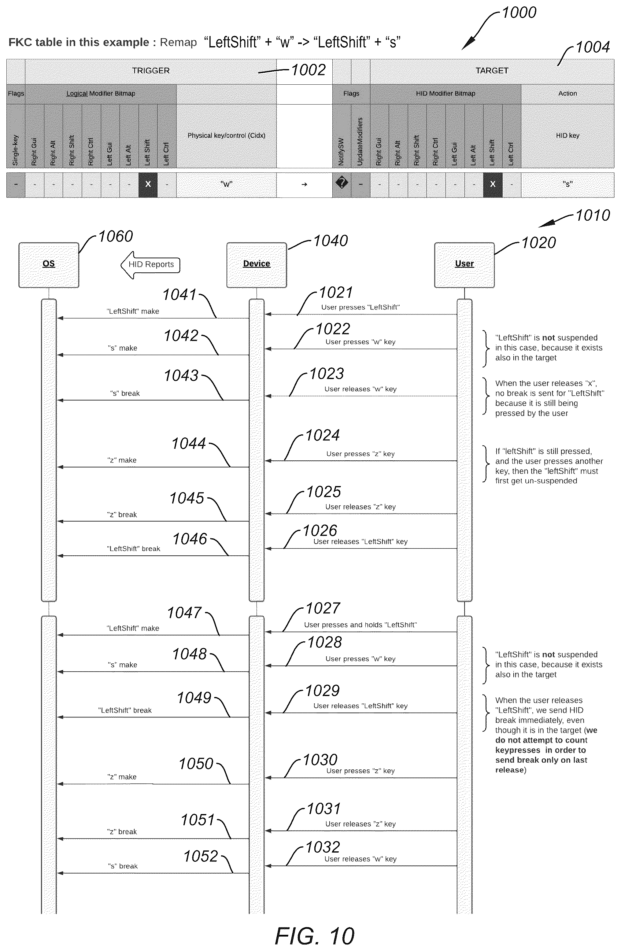Patent US12326983 Figure 10 – Full key customization on an input device