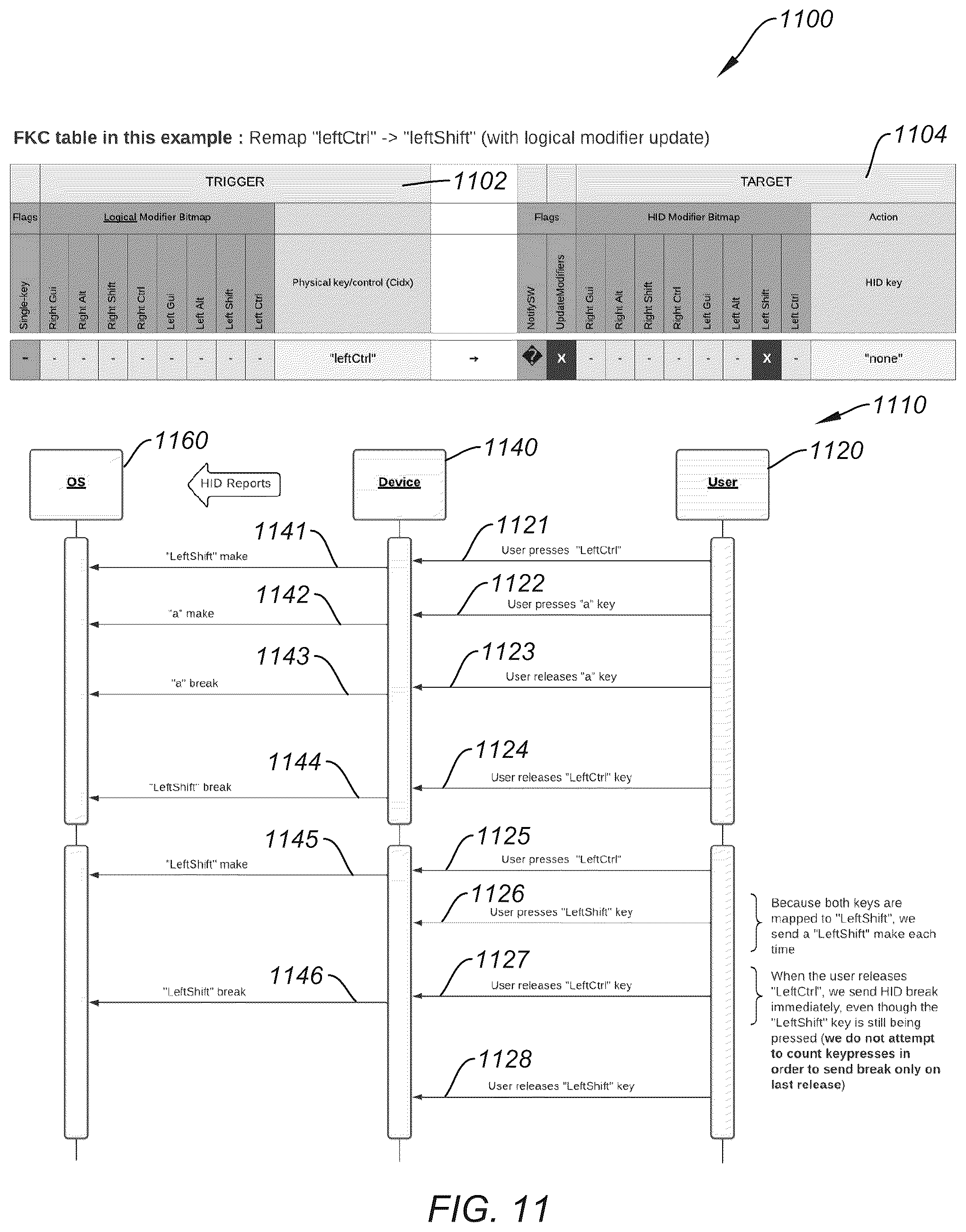 Patent US12326983 Figure 11 – Full key customization on an input device