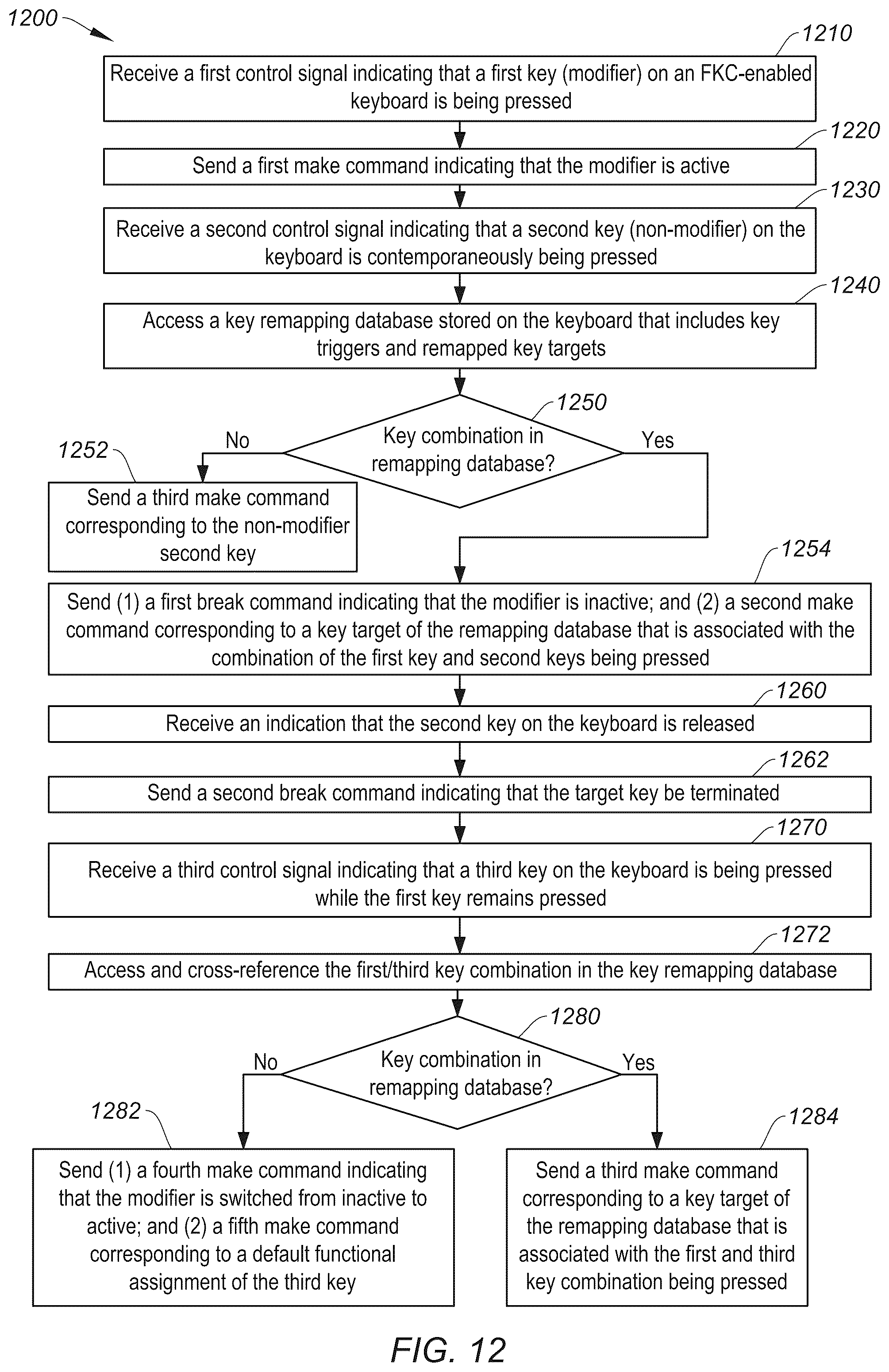 Patent US12326983 Figure 12 – Full key customization on an input device