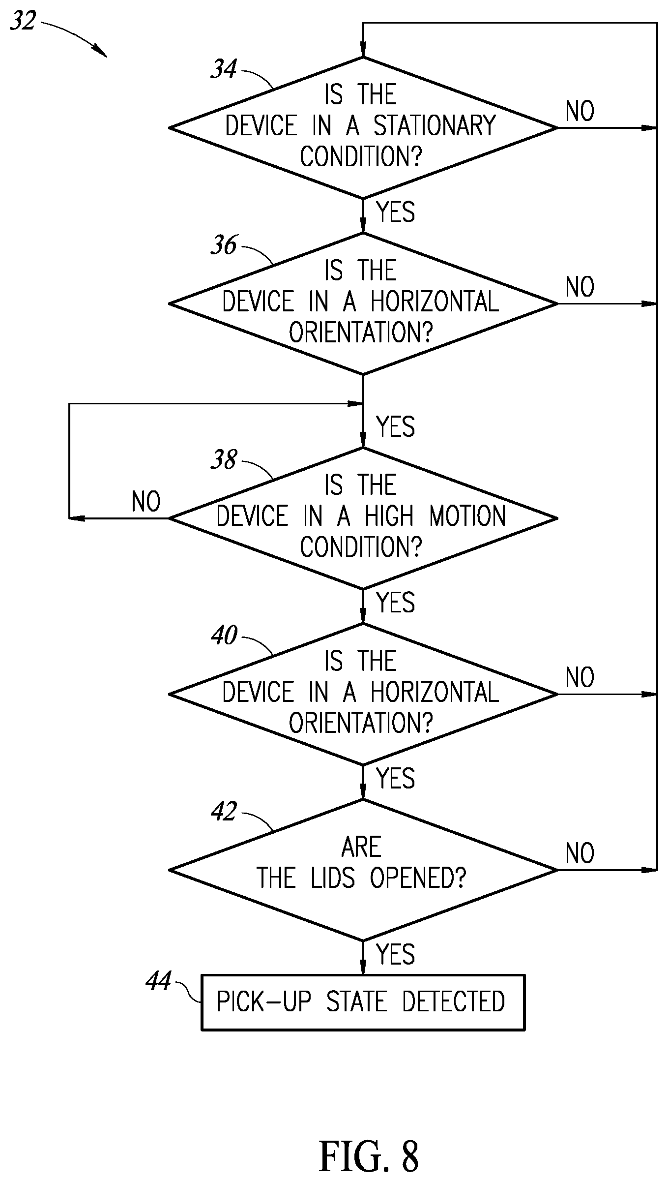 Patent US12326984 Figure 5 – Device pick-up detection