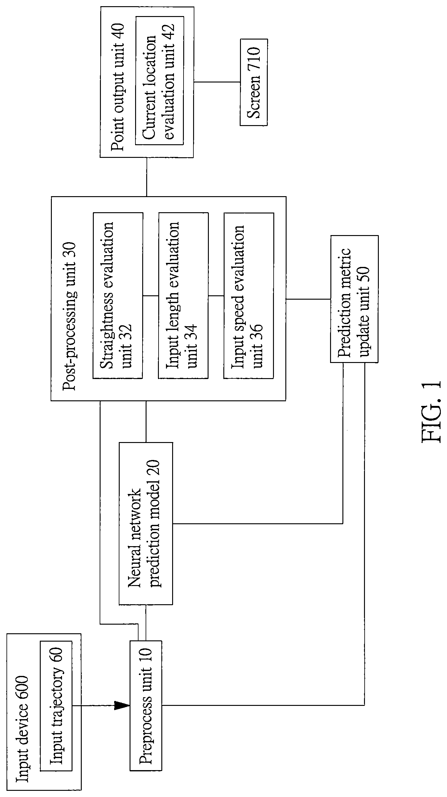 Patent US12326985 Figure 1 – Digital trajectory prediction system