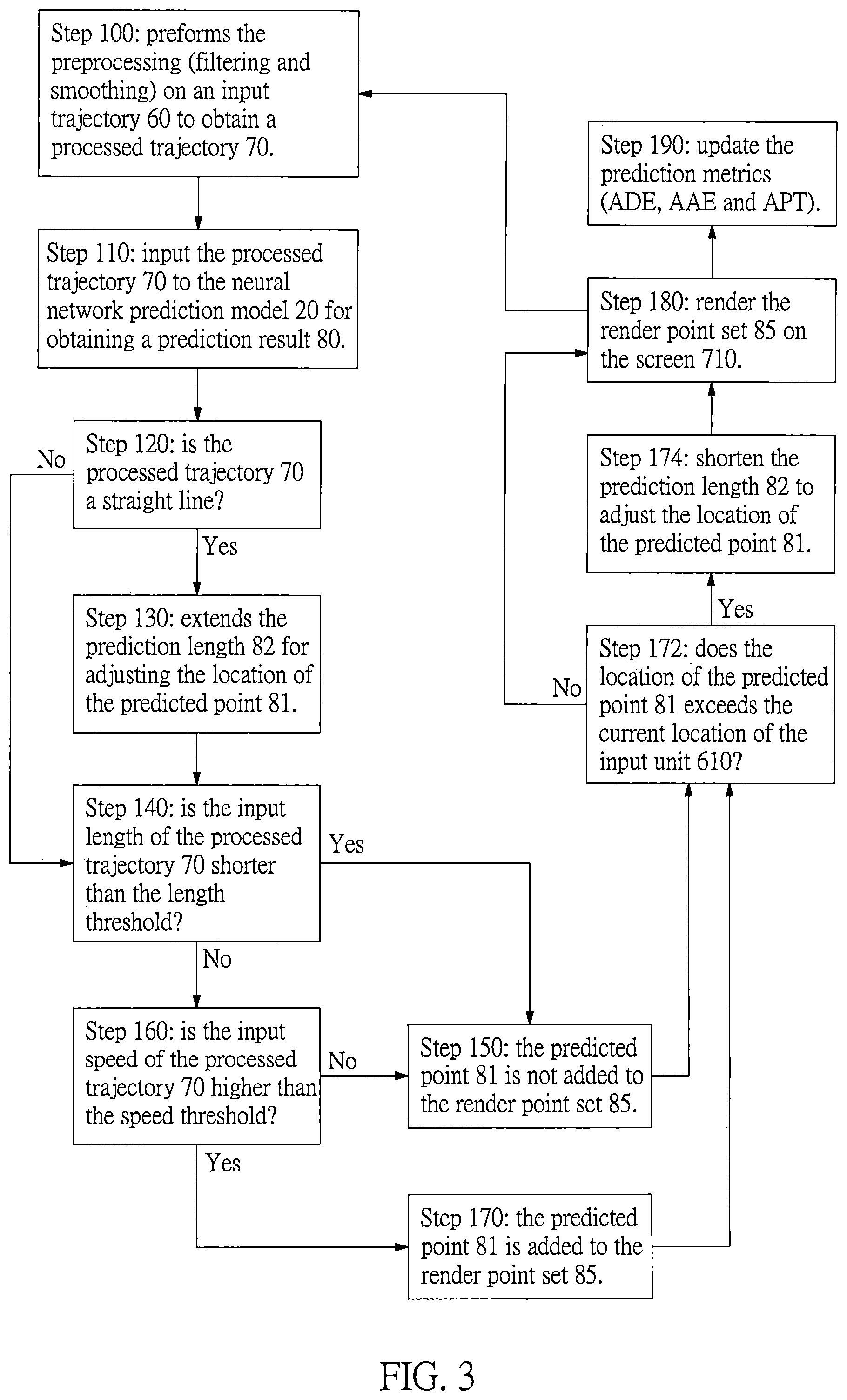 Patent US12326985 Figure 3 – Digital trajectory prediction system