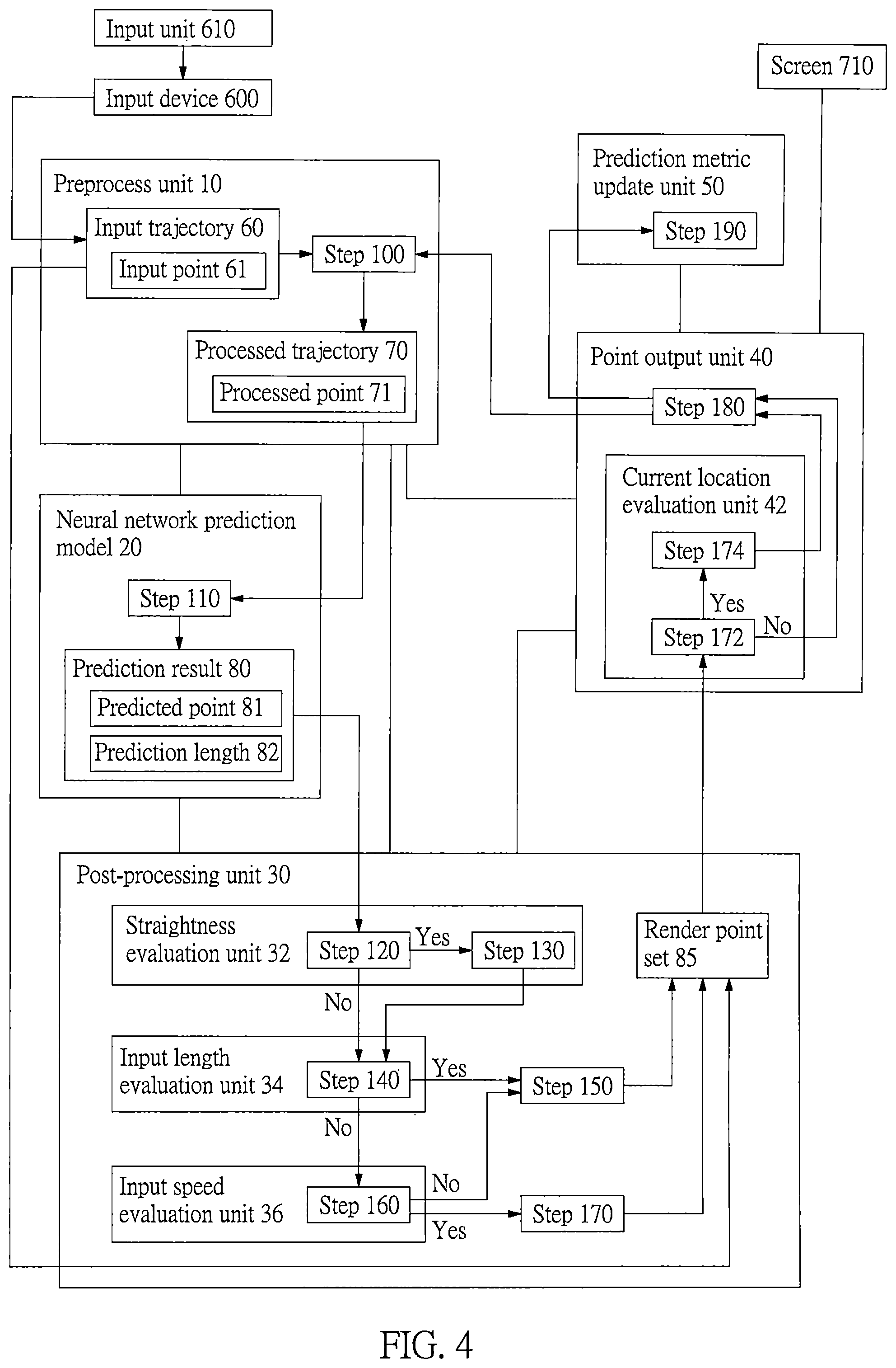 Patent US12326985 Figure 4 – Digital trajectory prediction system