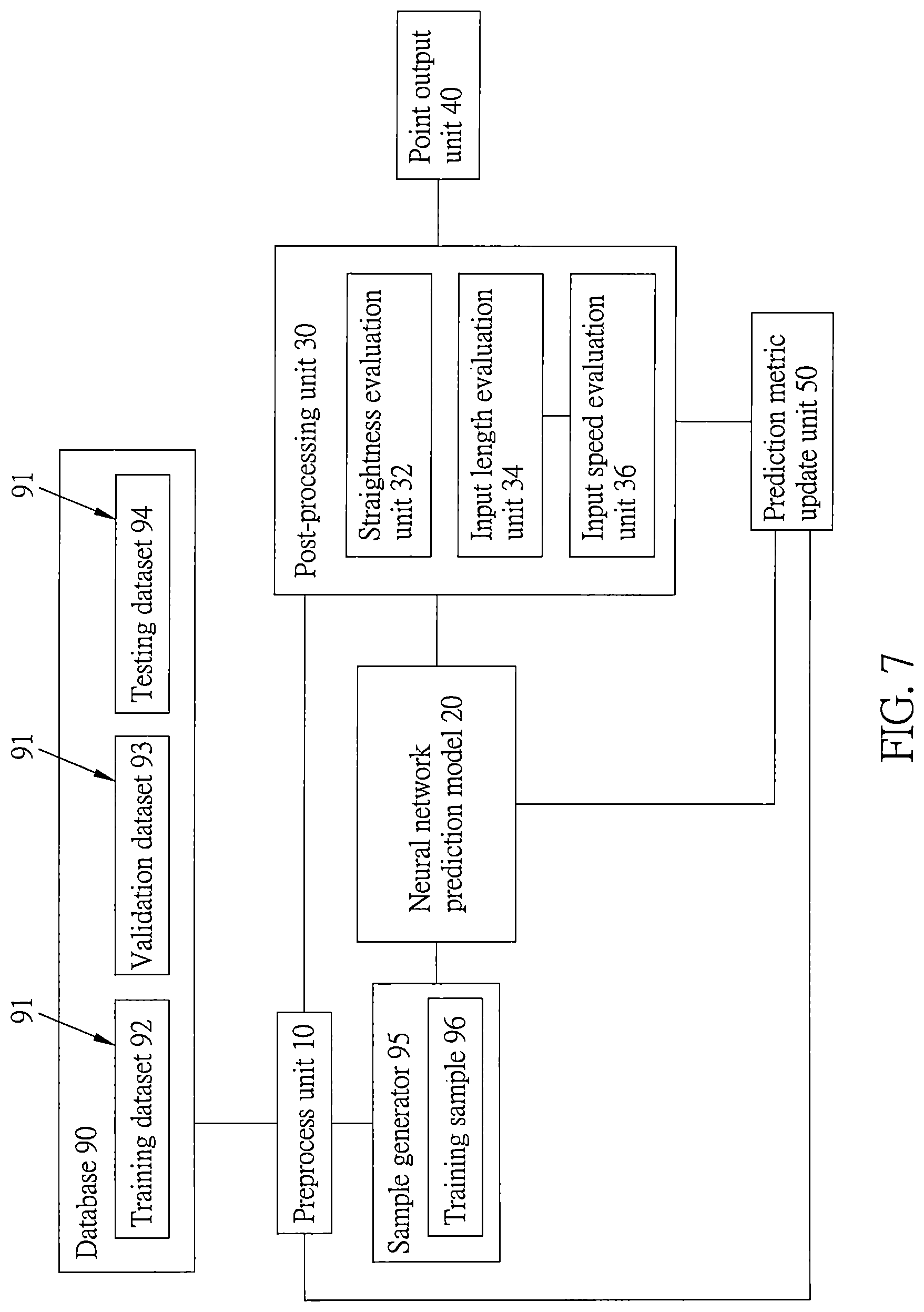 Patent US12326985 Figure 7 – Digital trajectory prediction system