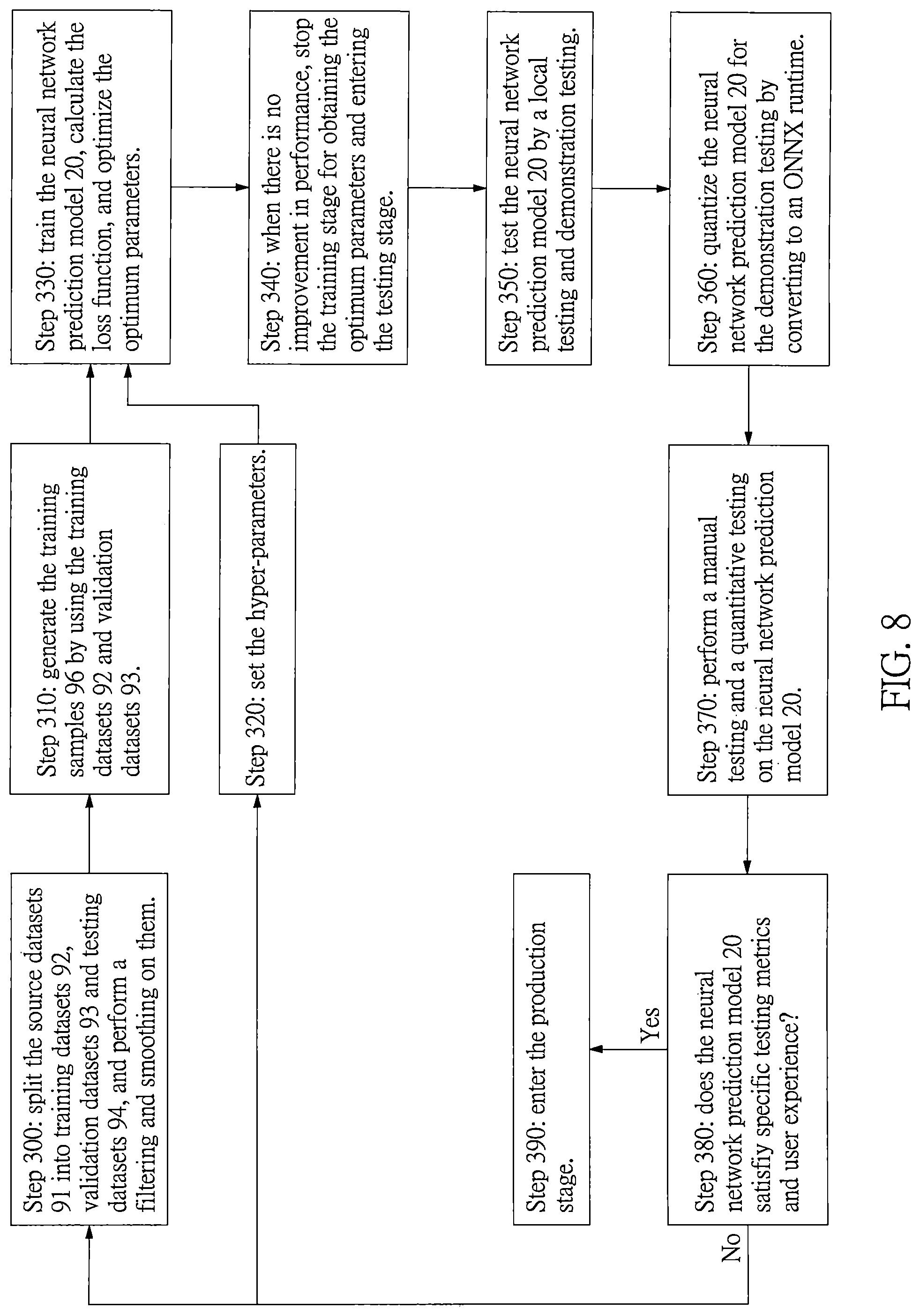Patent US12326985 Figure 8 – Digital trajectory prediction system