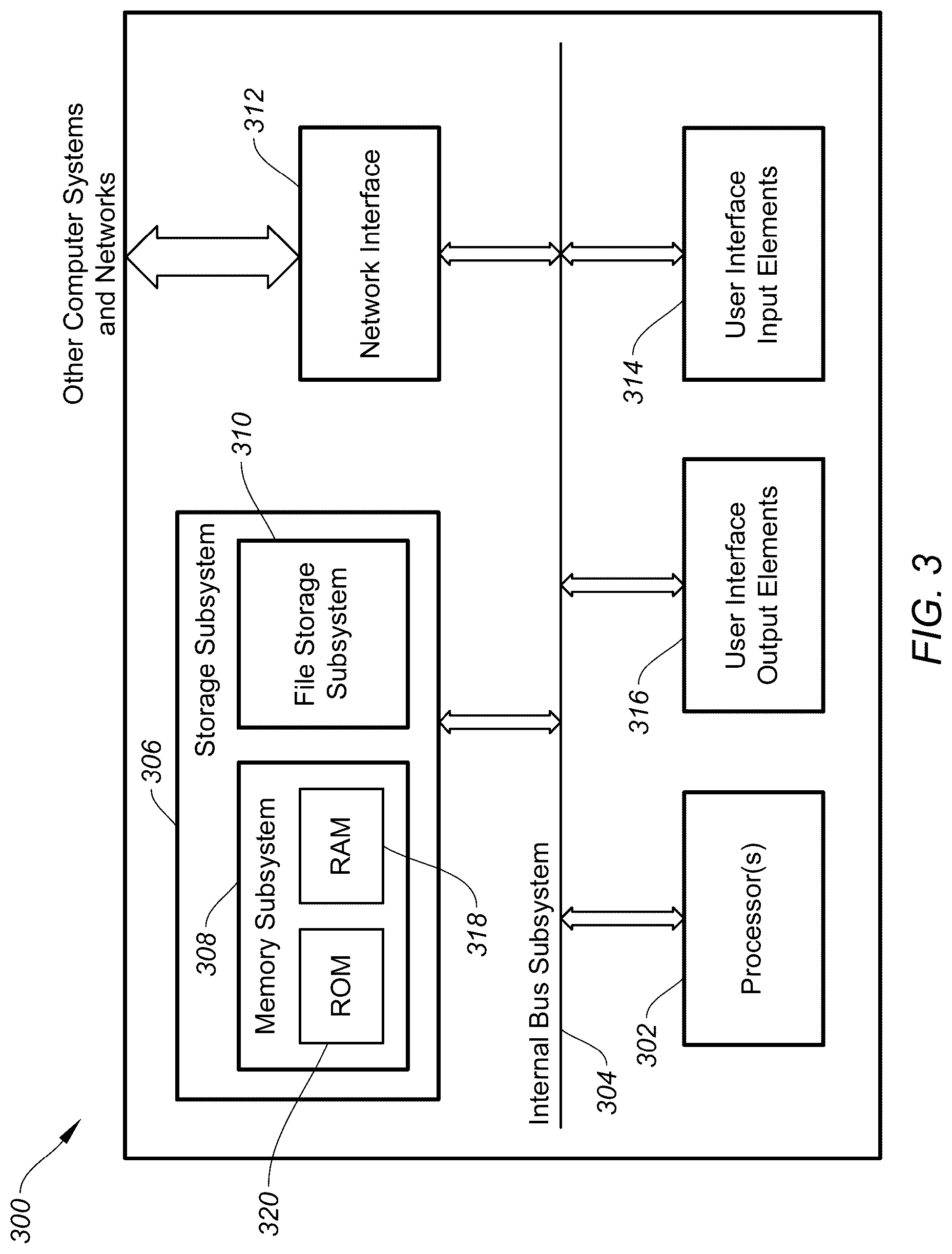 Patent US12326986 Figure 3 – Input device for users with limited mobility