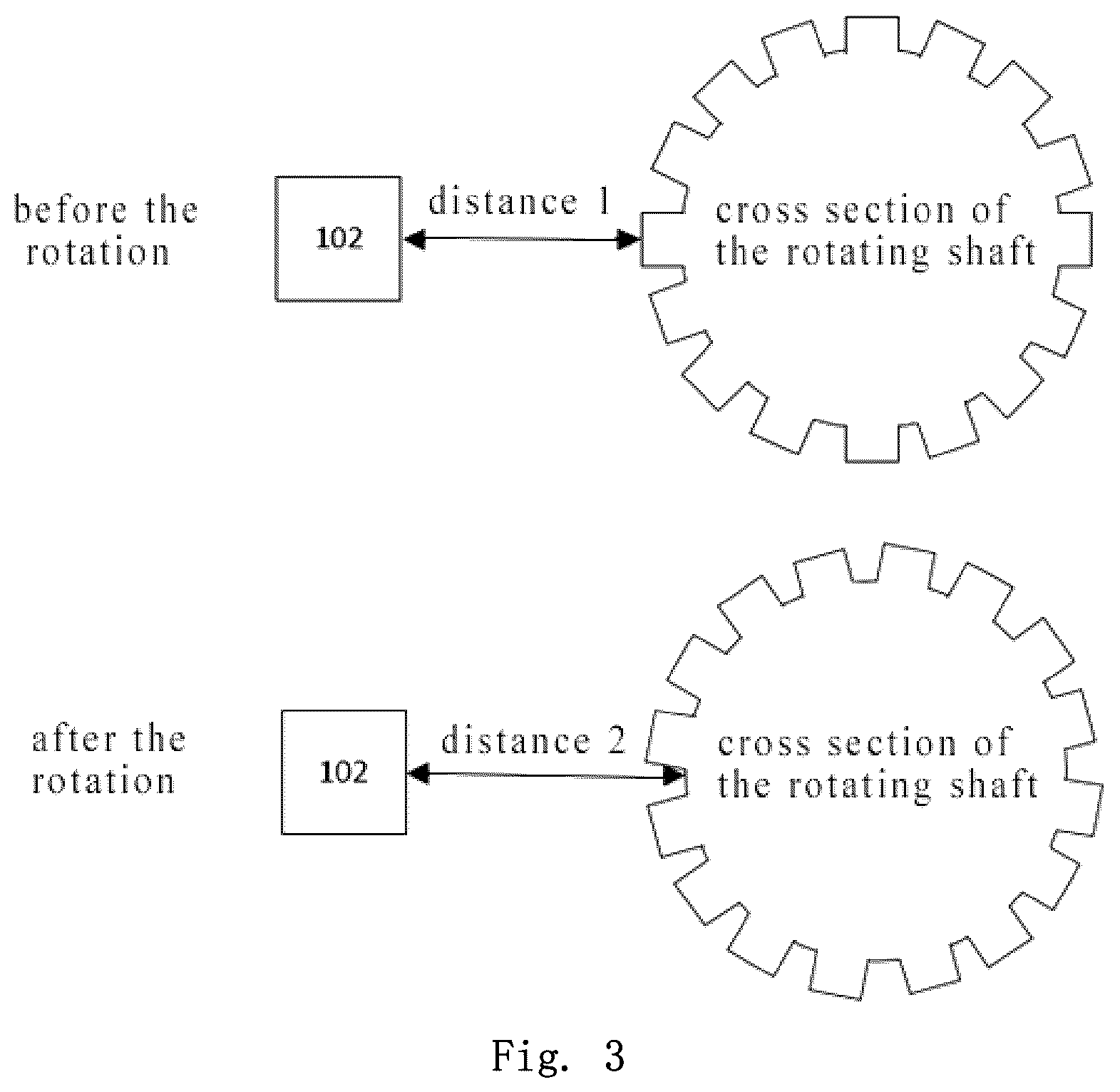 Patent US12326987 Figure 3 – Device operating method, system, and device