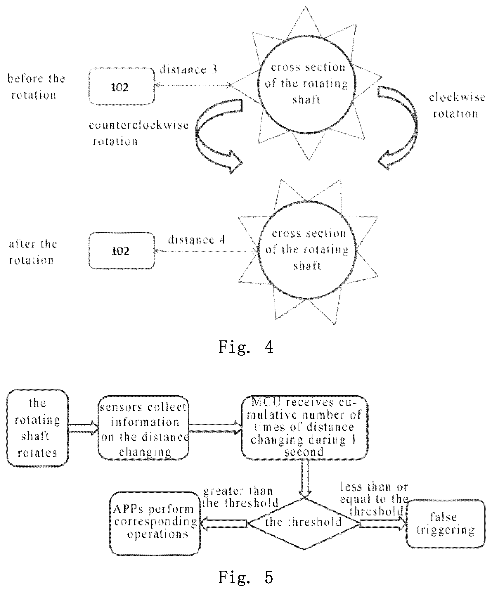 Patent US12326987 Figure 4 – Device operating method, system, and device