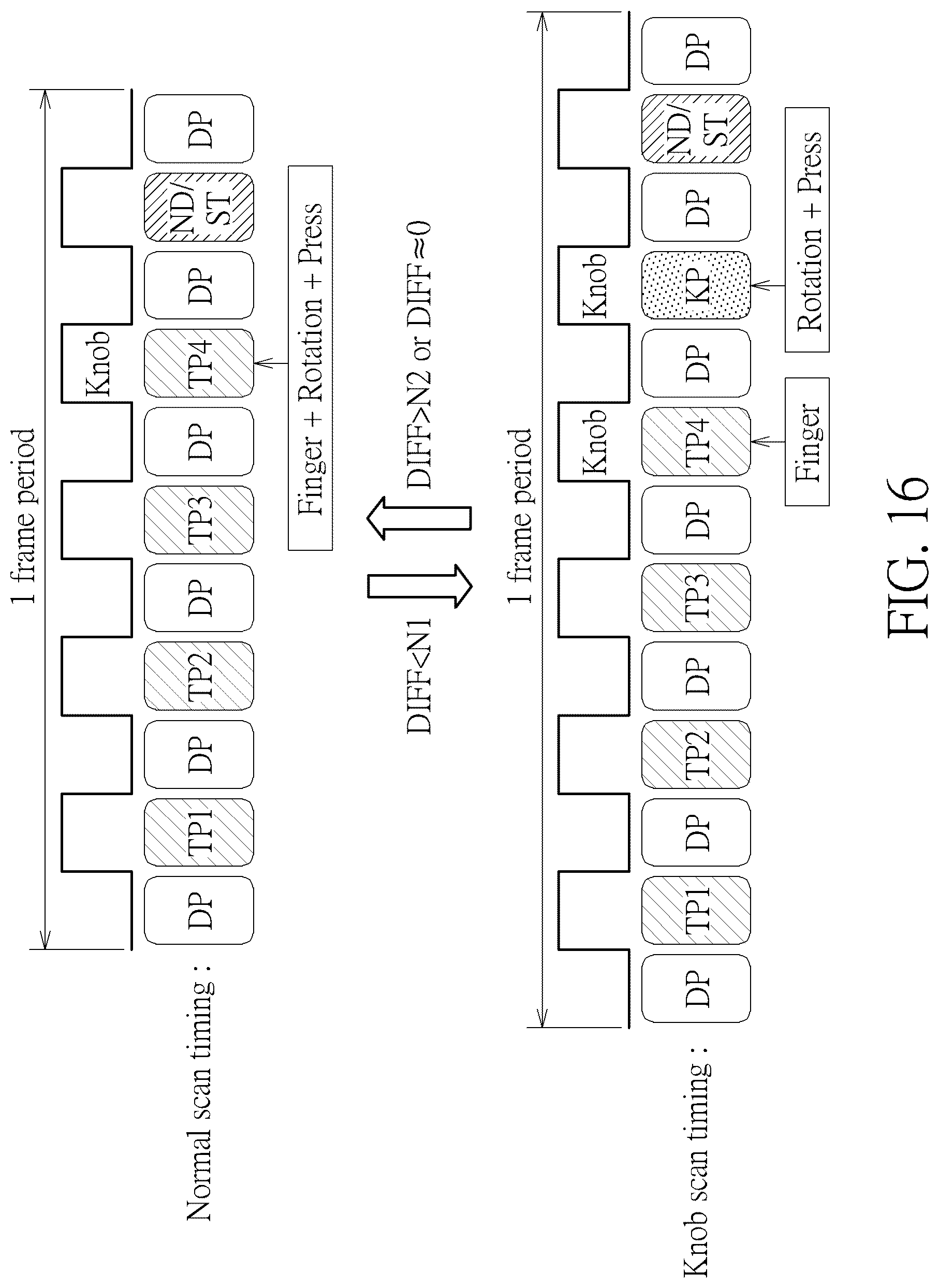 Patent US12326988 Figure 16 – Knob on touch panel and related control method