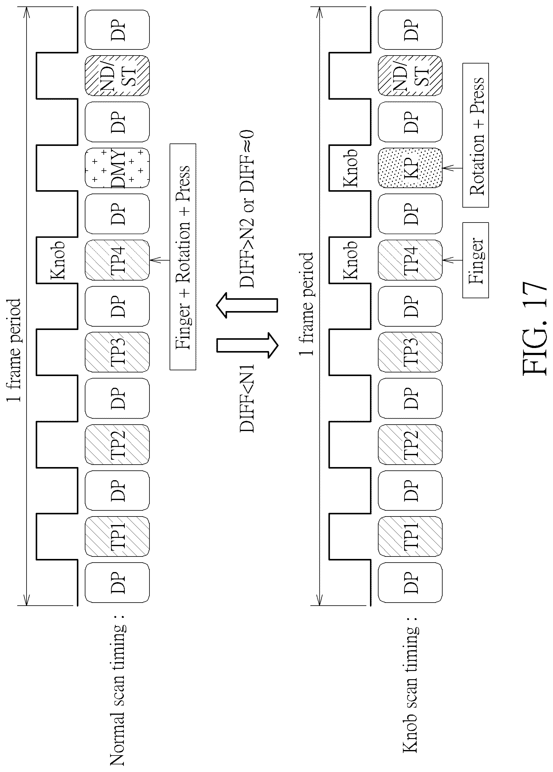 Patent US12326988 Figure 17 – Knob on touch panel and related control method
