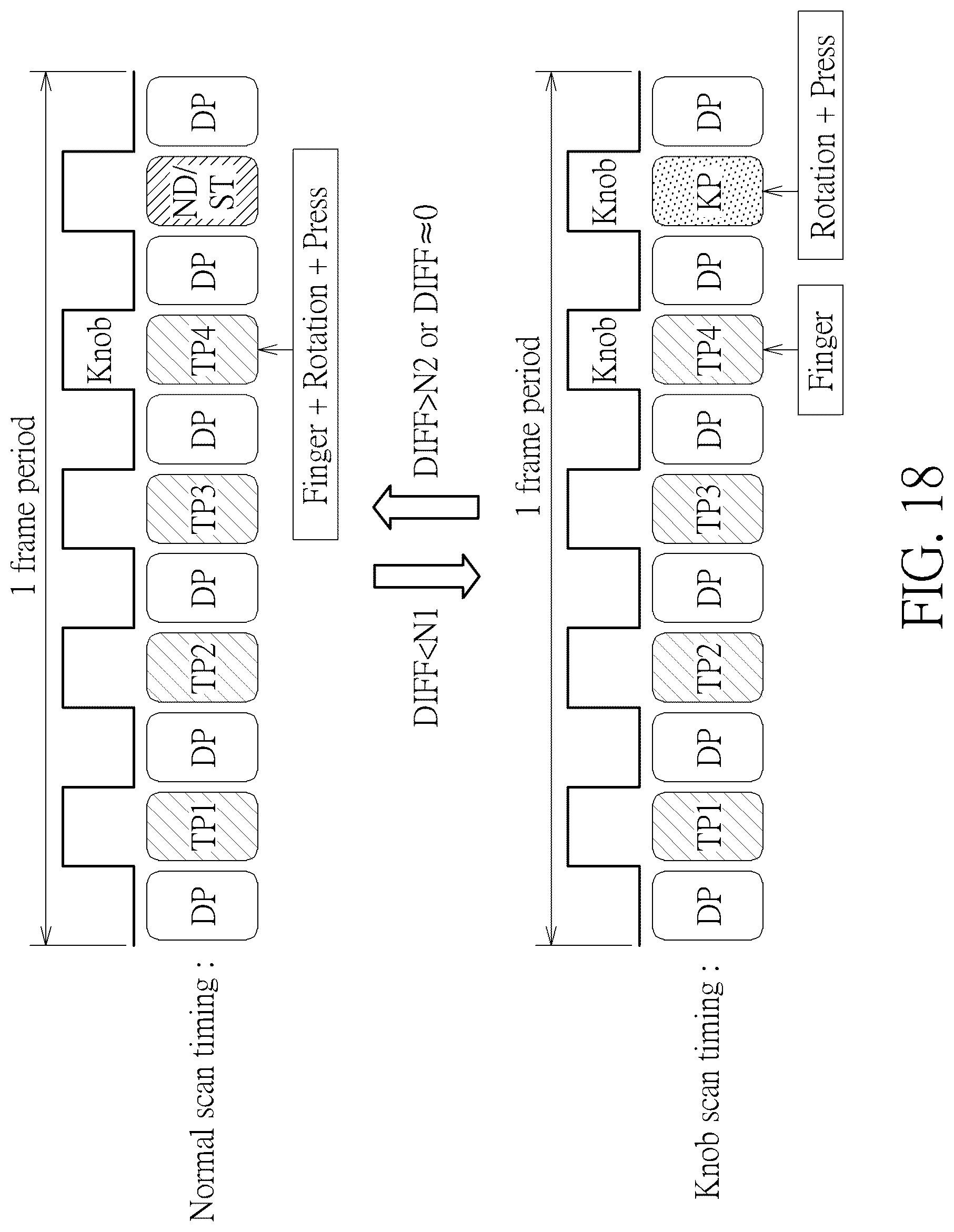 Patent US12326988 Figure 18 – Knob on touch panel and related control method