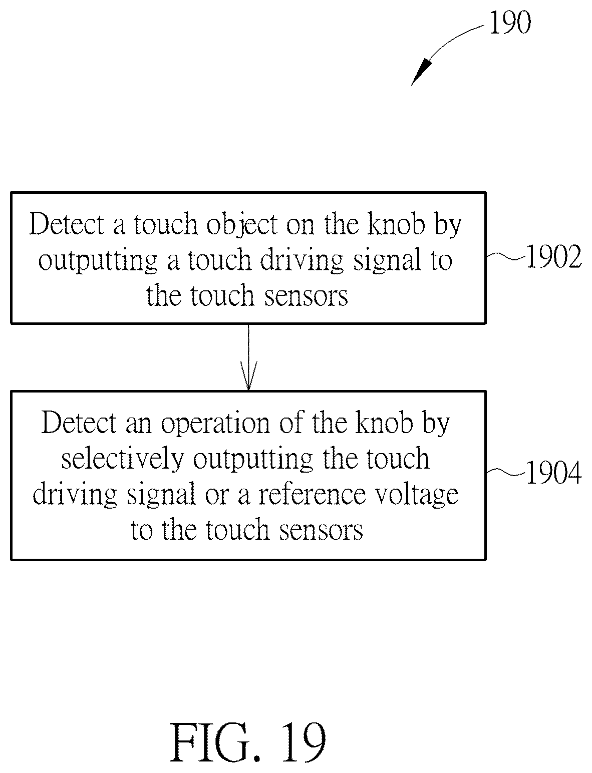 Patent US12326988 Figure 19 – Knob on touch panel and related control method